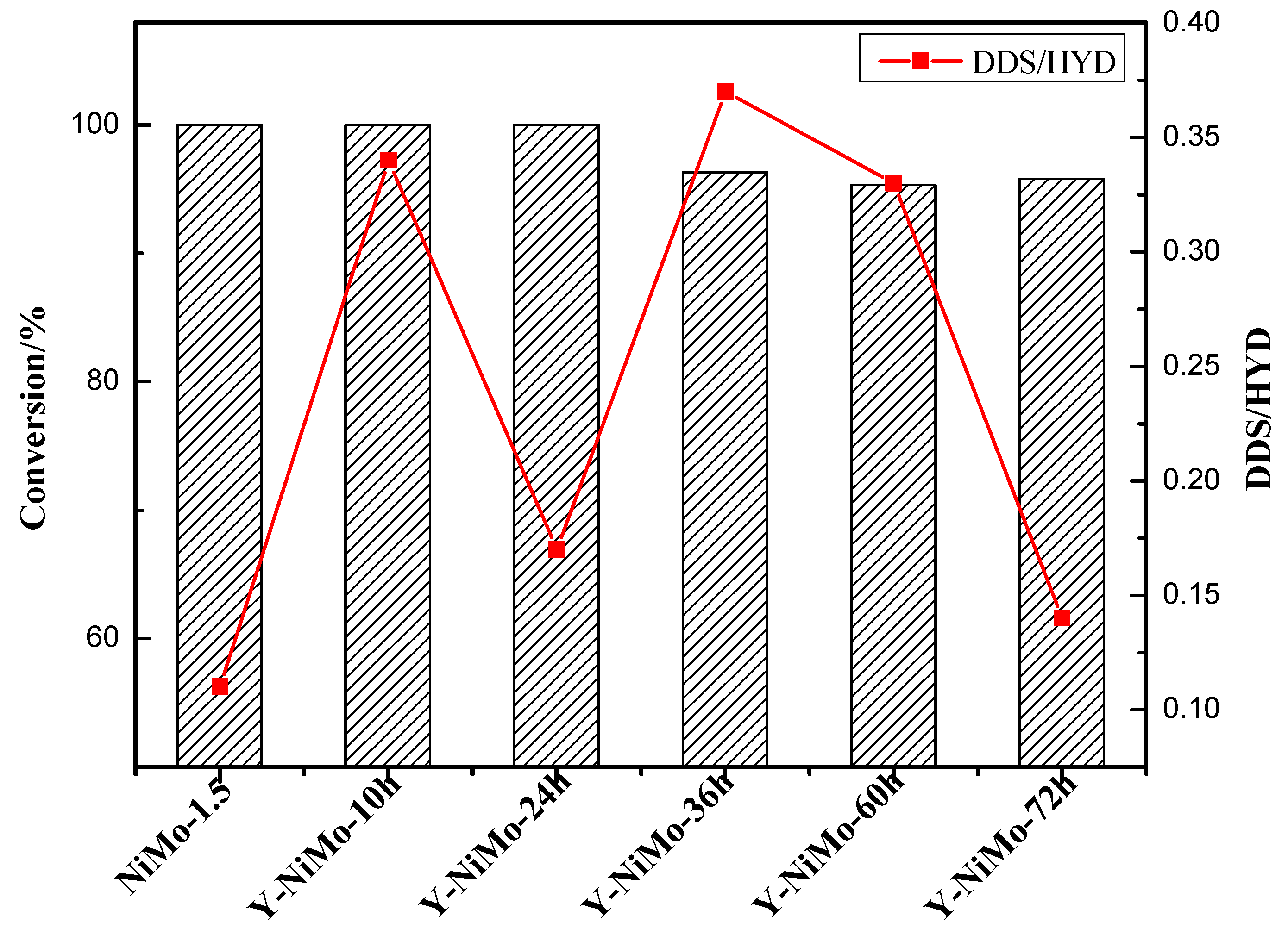 Crystals 09 00344 g009