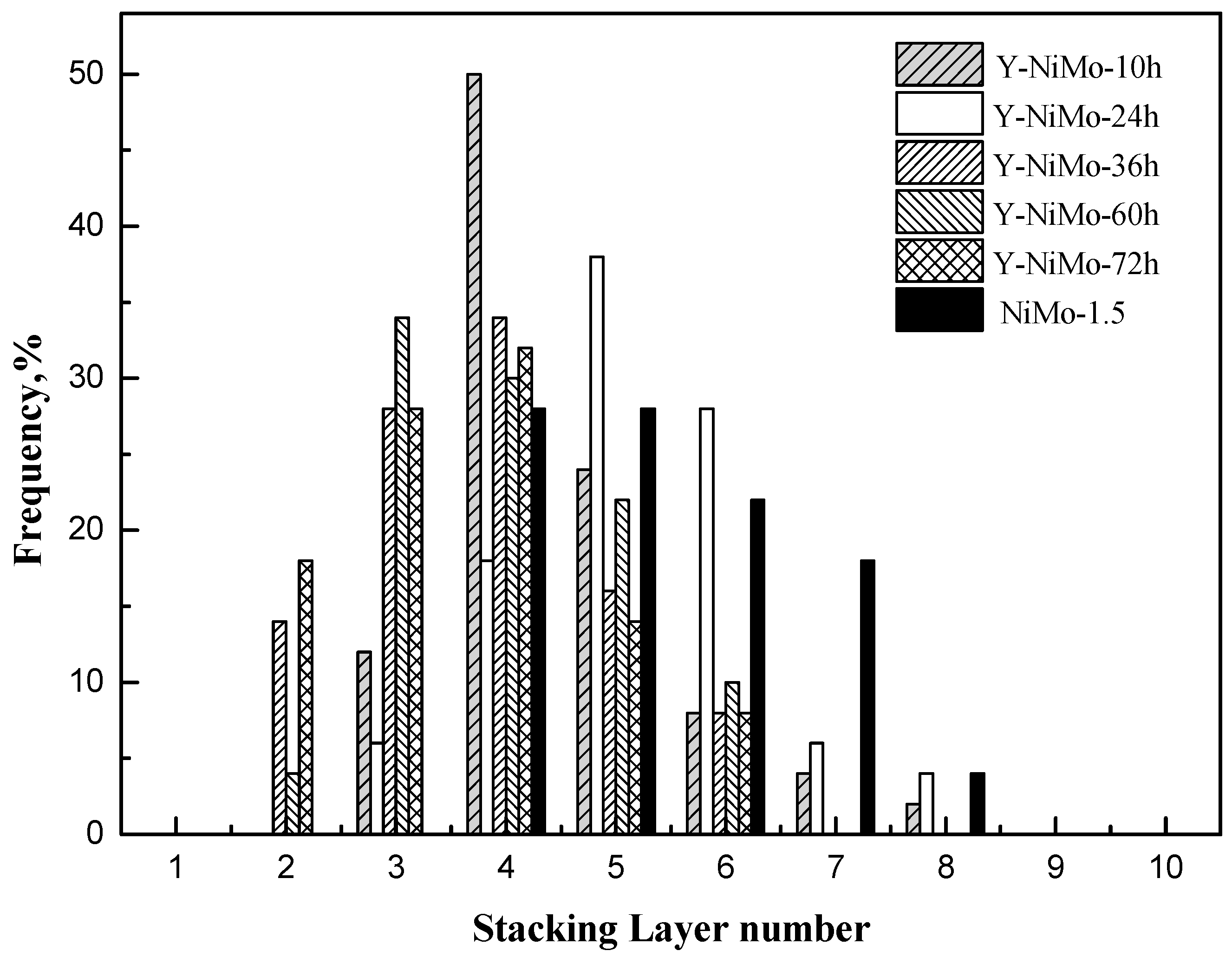 Crystals 09 00344 g012