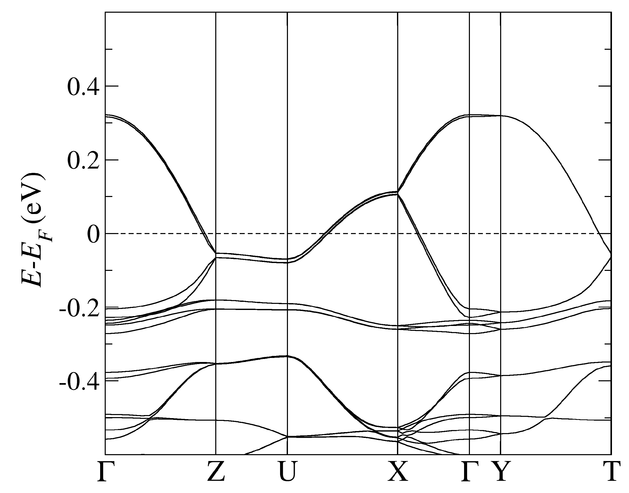 Crystals 09 00348 g004