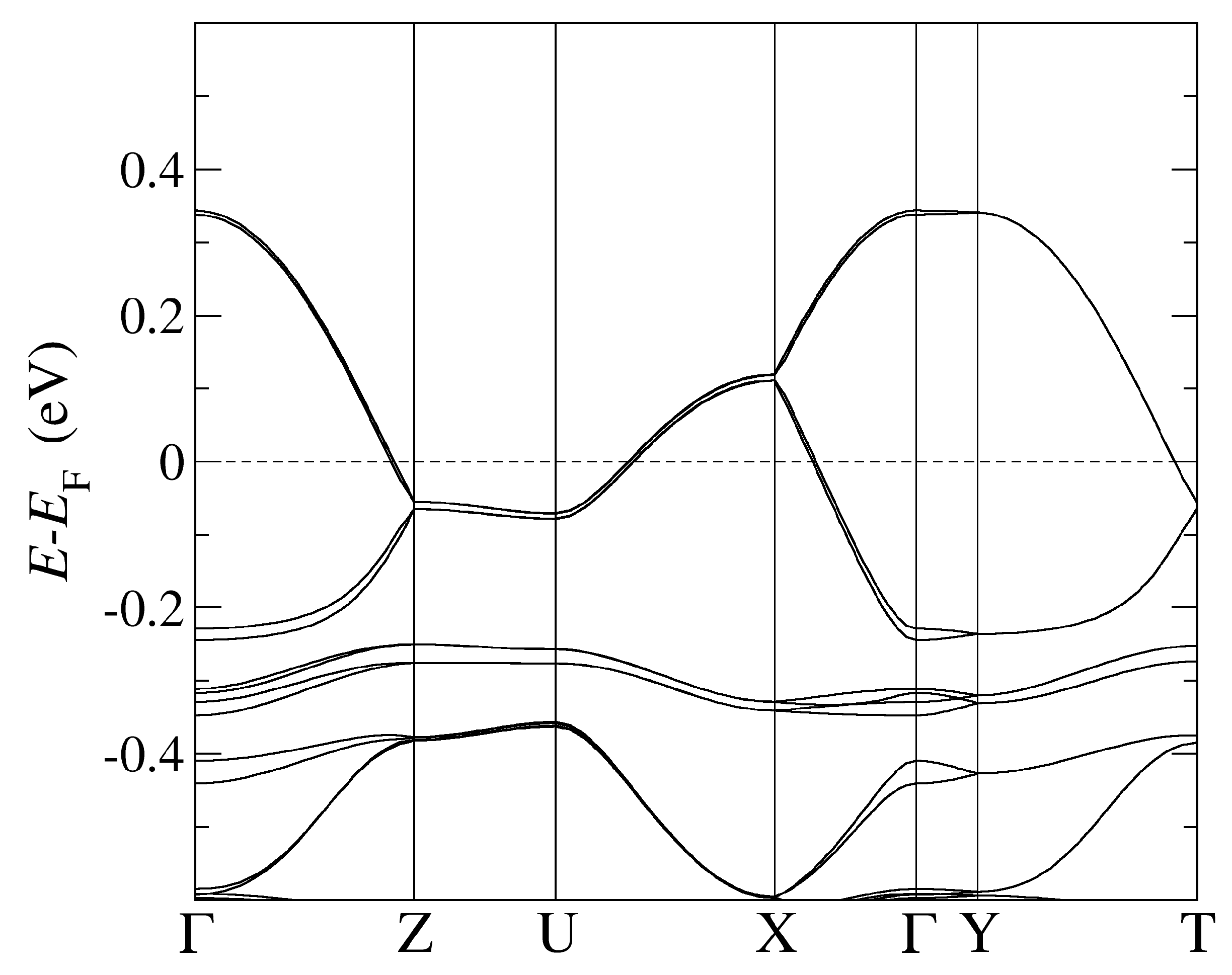 Crystals 09 00348 g005