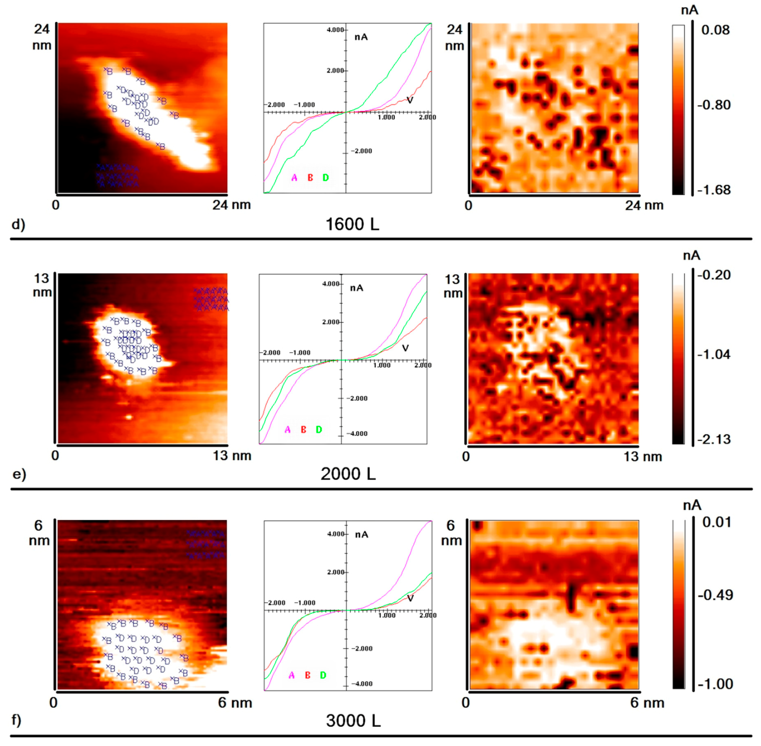 Crystals 09 00350 g002b Crystals 09 00350 g002b