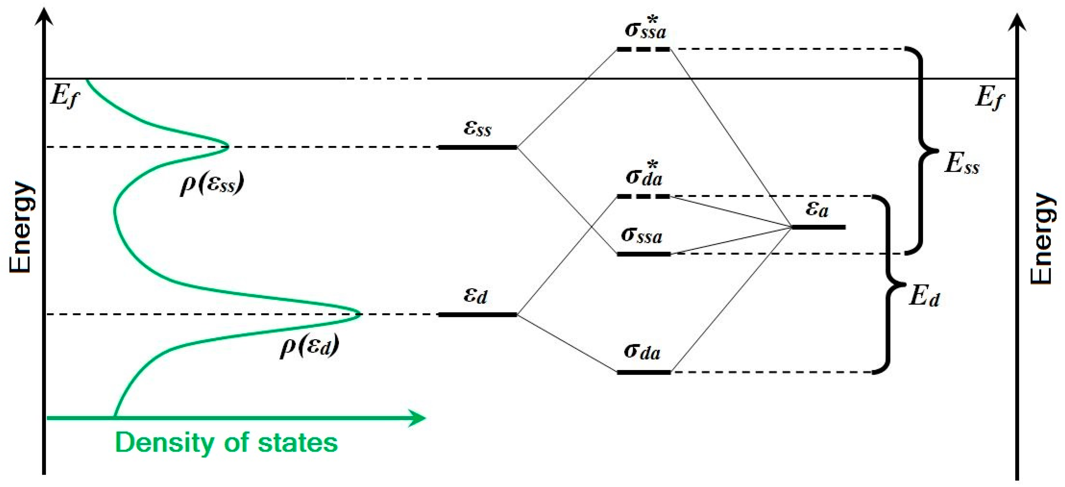 Crystals 09 00350 g005 Crystals 09 00350 g005