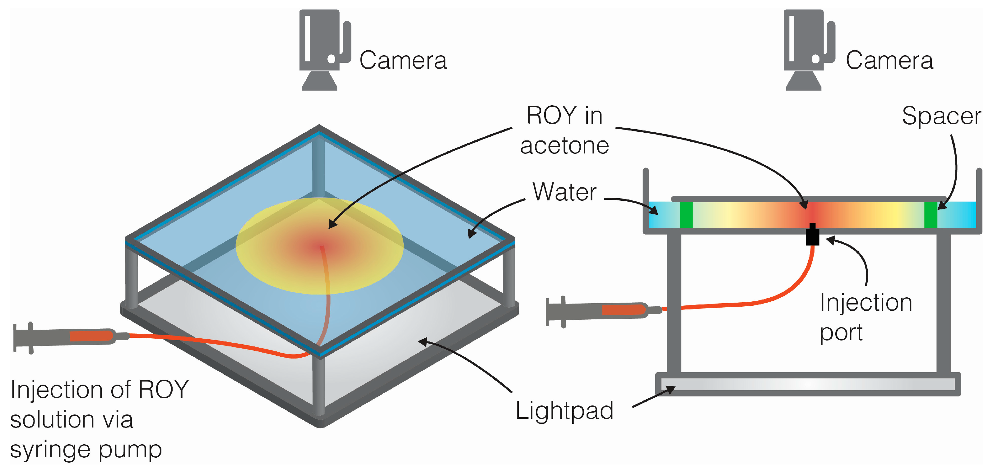 Crystals 09 00351 g002