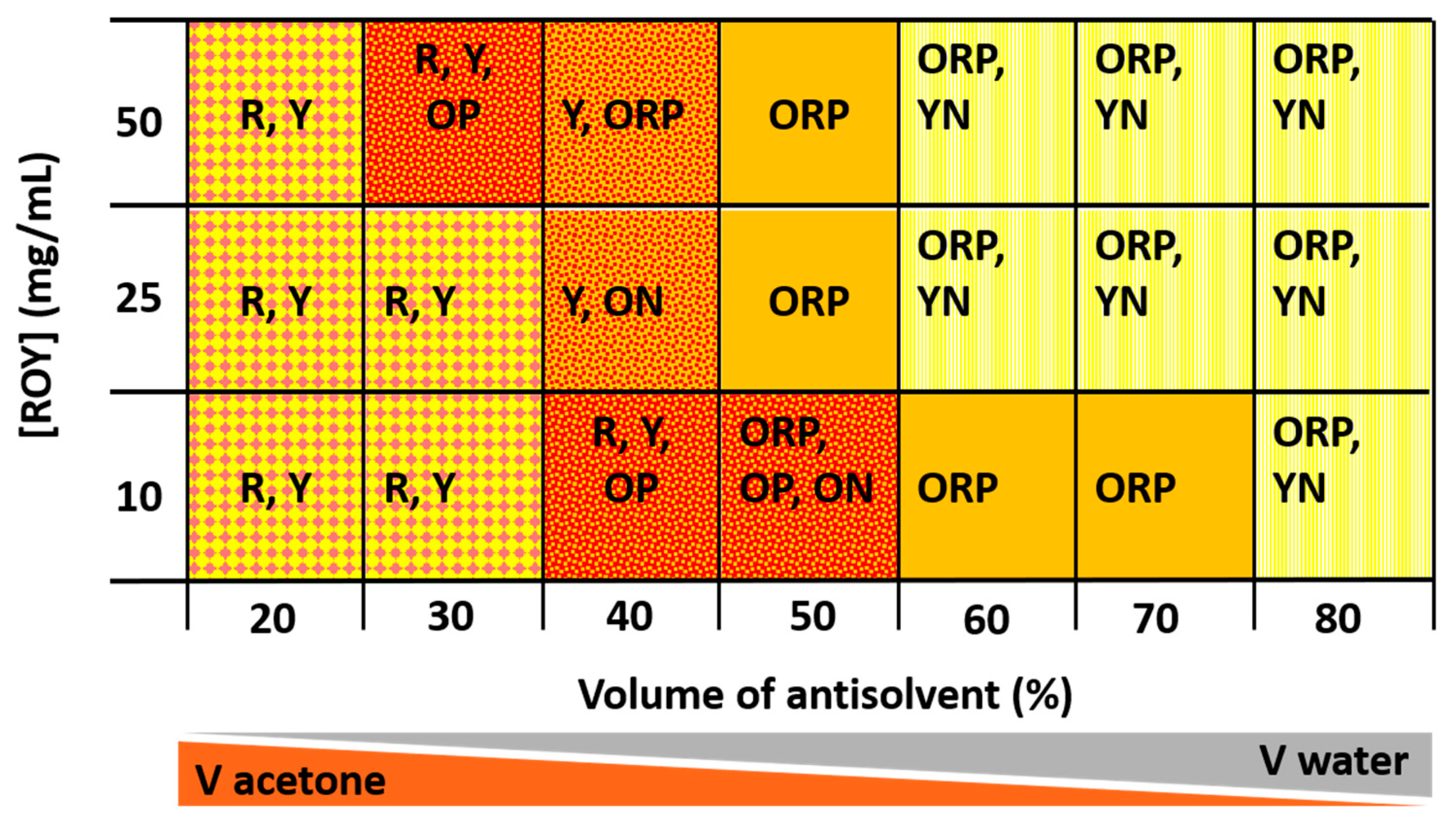 Crystals 09 00351 g003