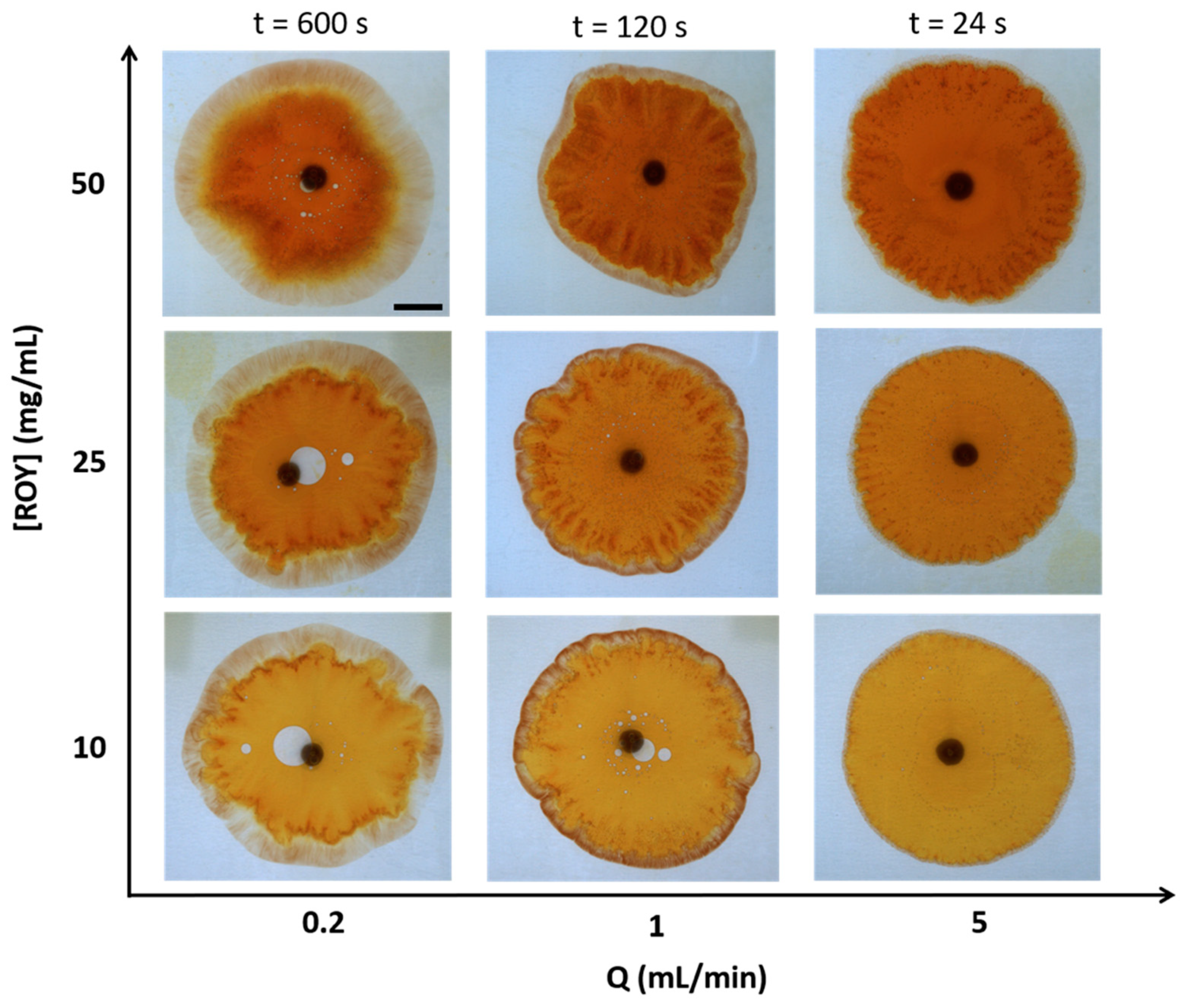 Crystals 09 00351 g004