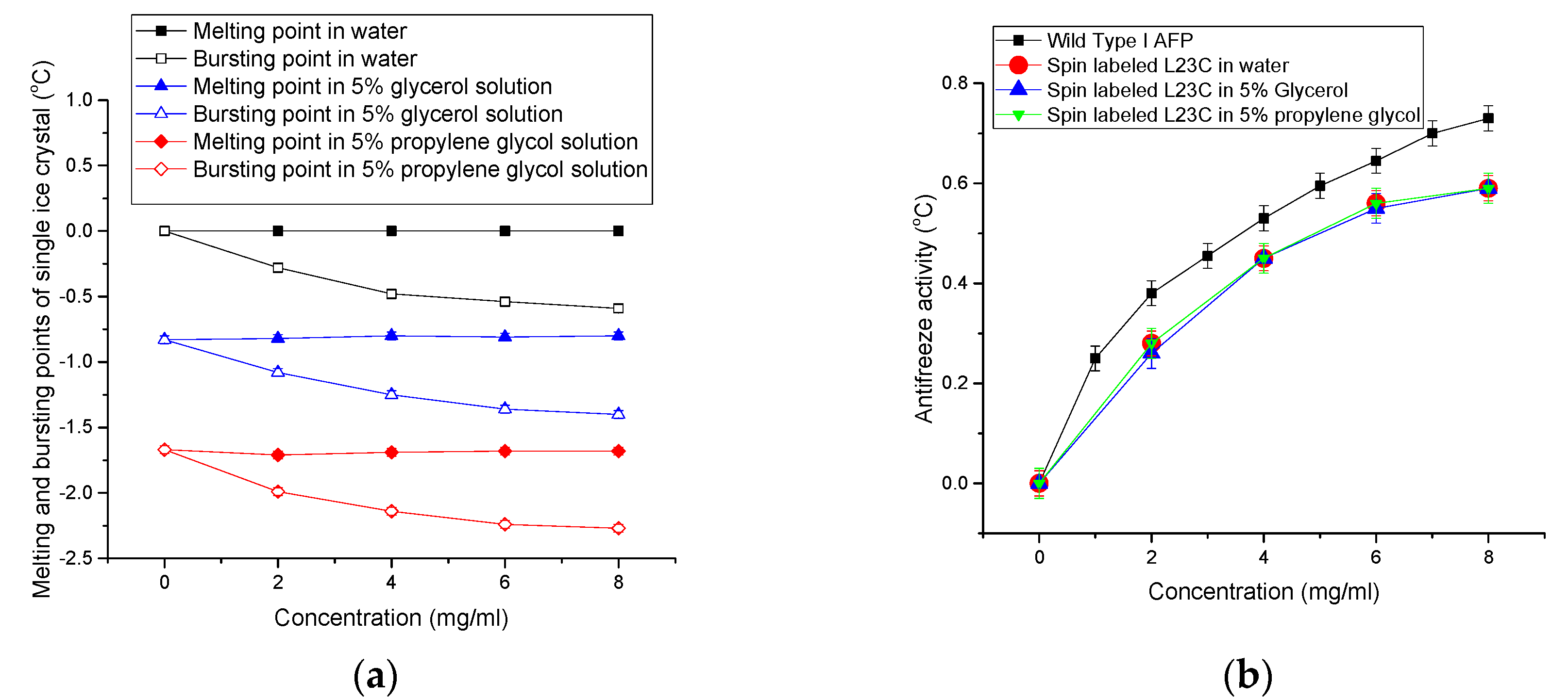 Crystals 09 00352 g002