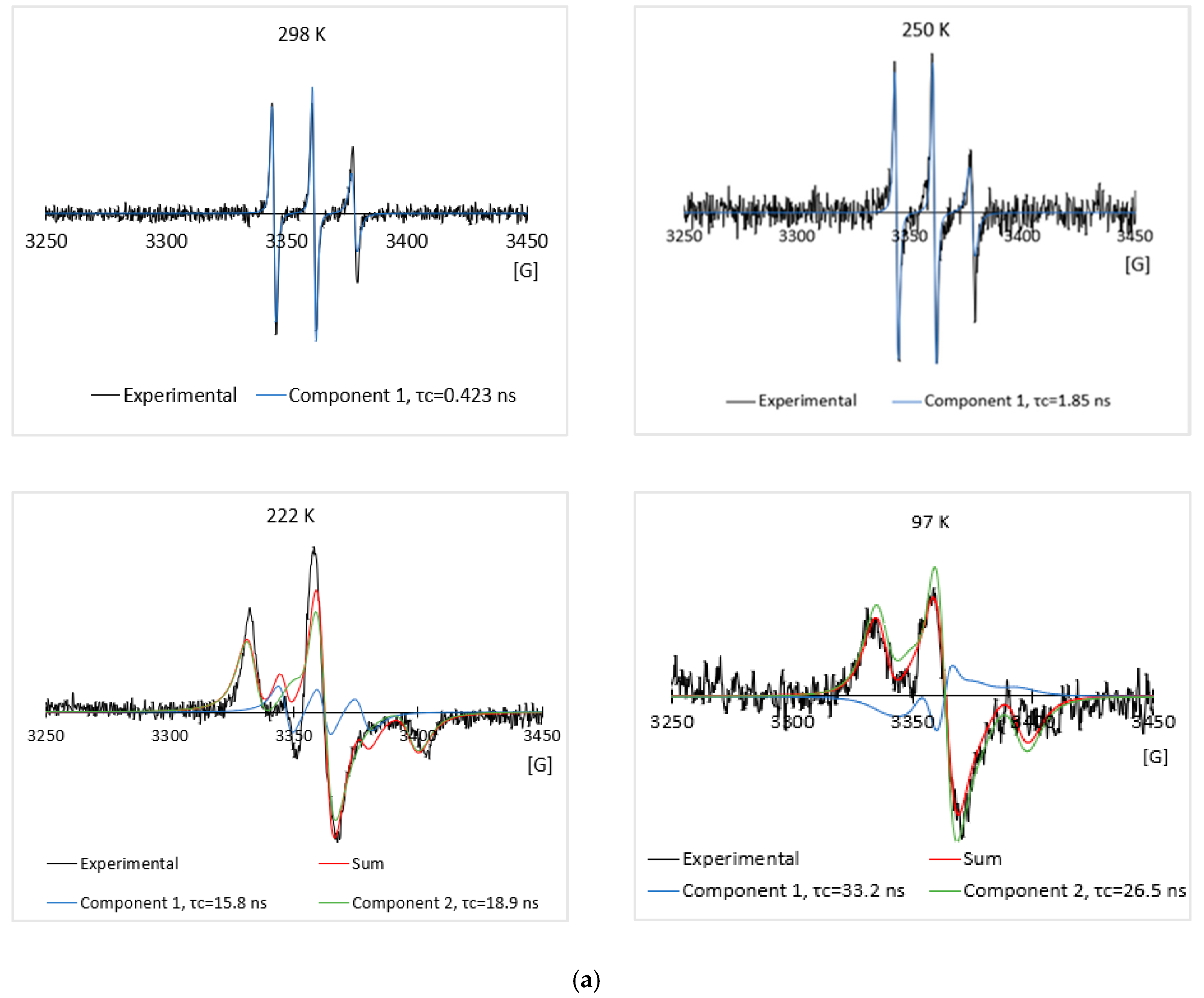 Crystals 09 00352 g004a
