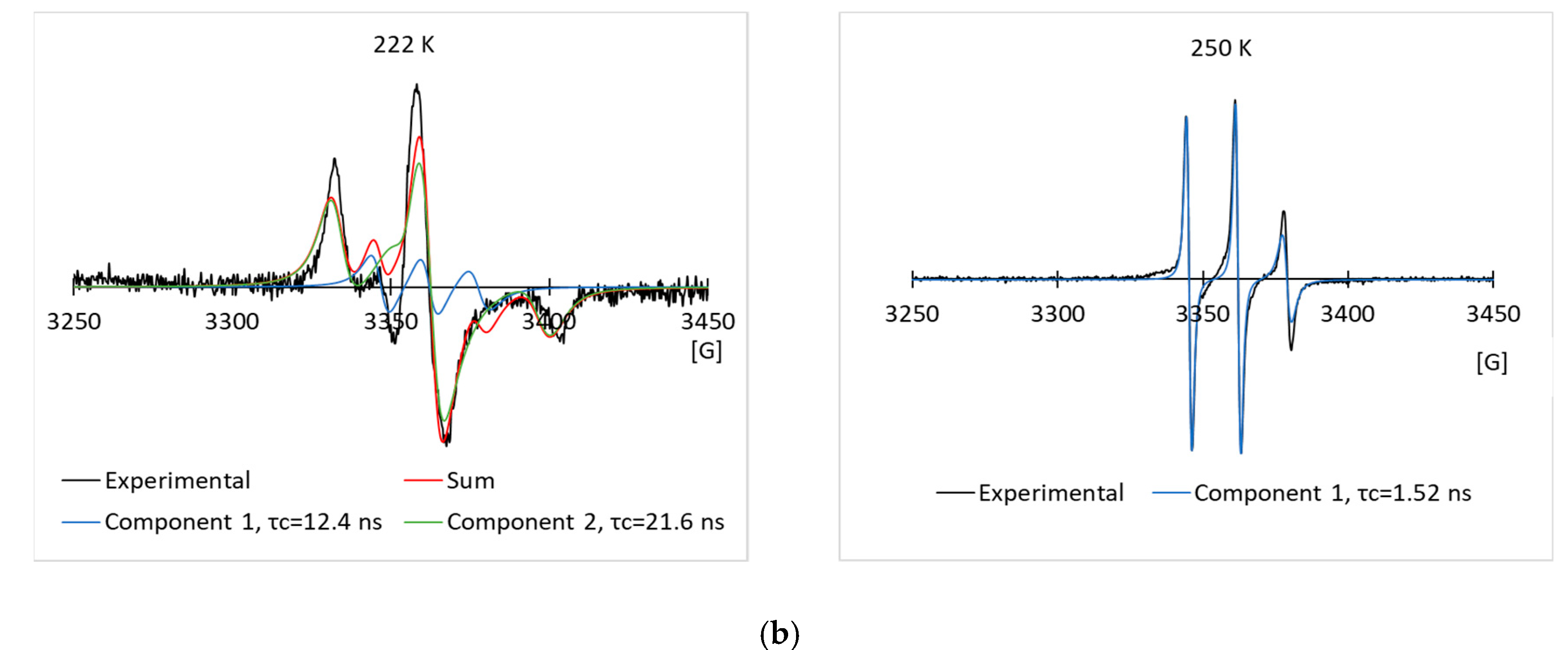 Crystals 09 00352 g004b