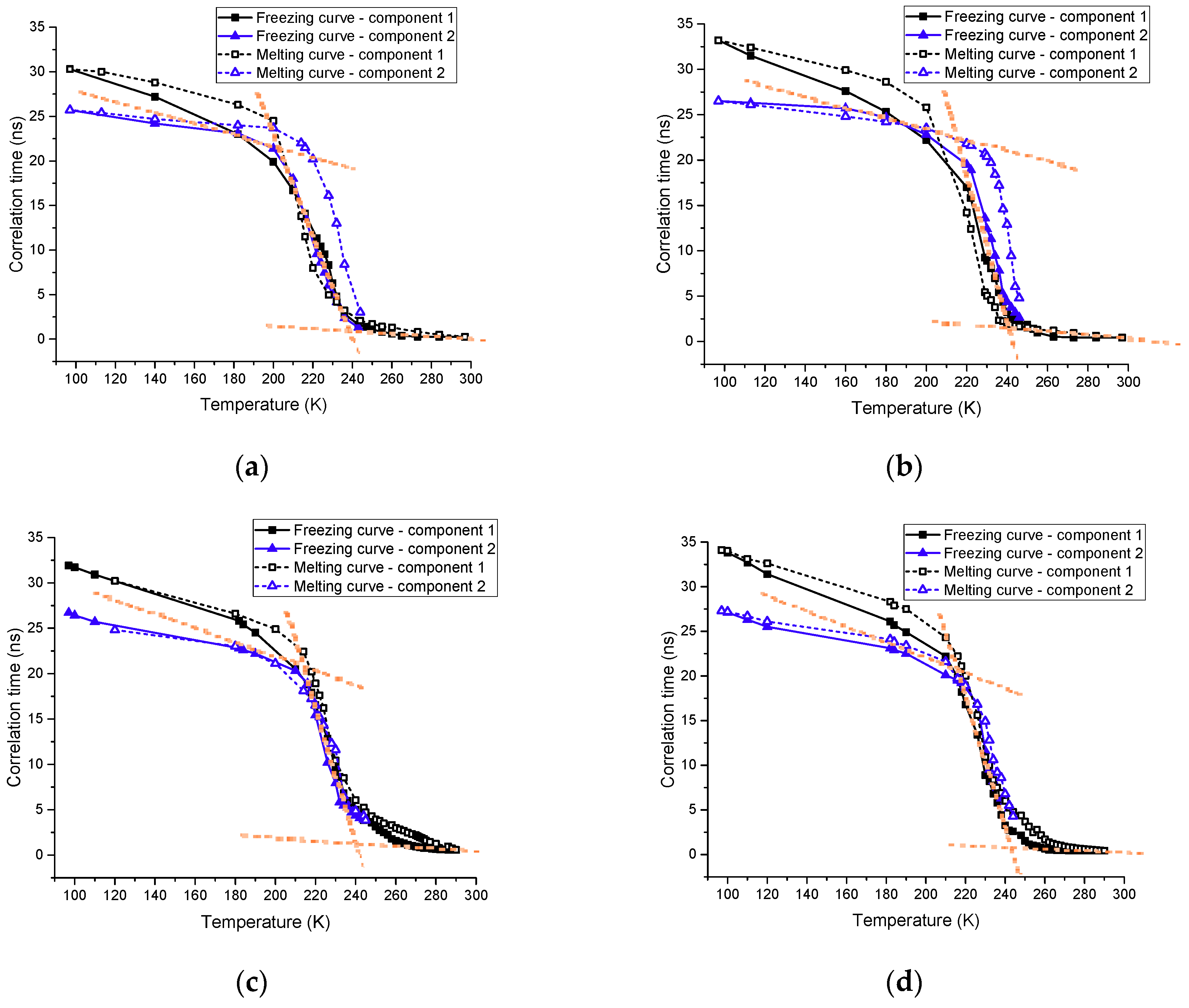 Crystals 09 00352 g005