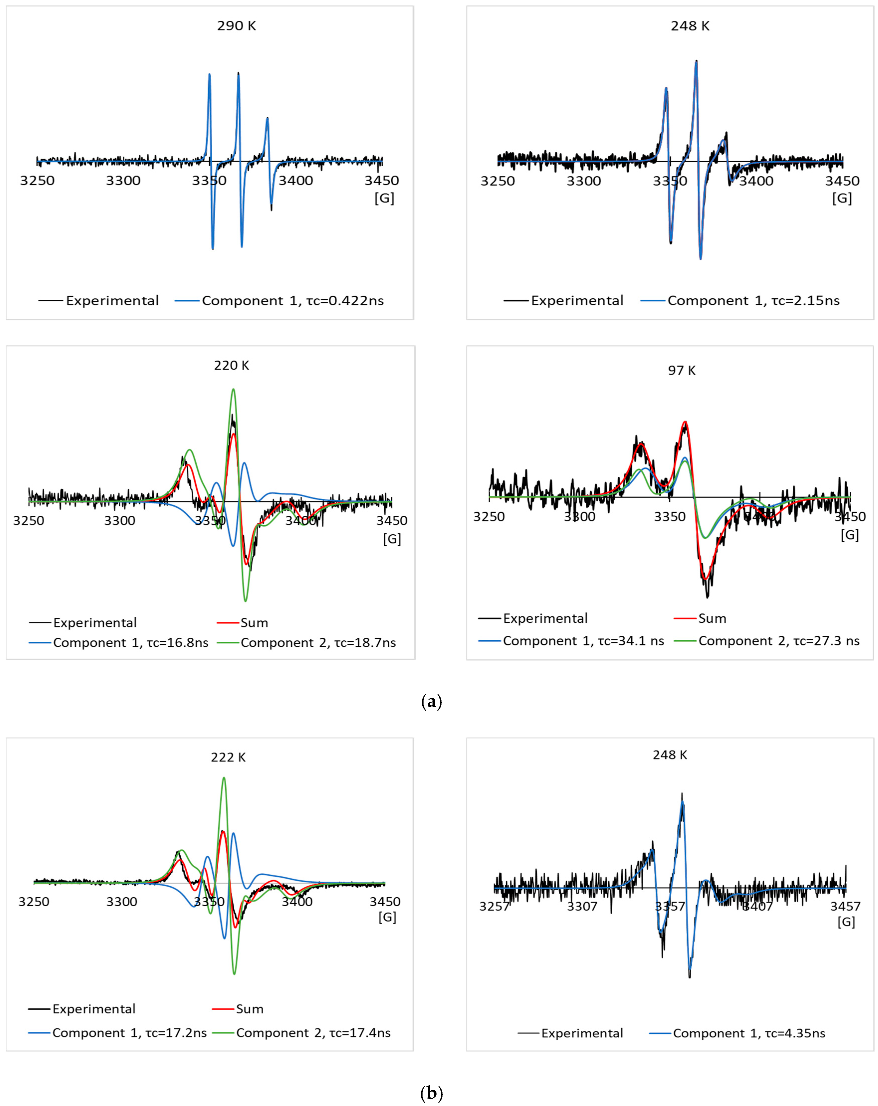 Crystals 09 00352 g007