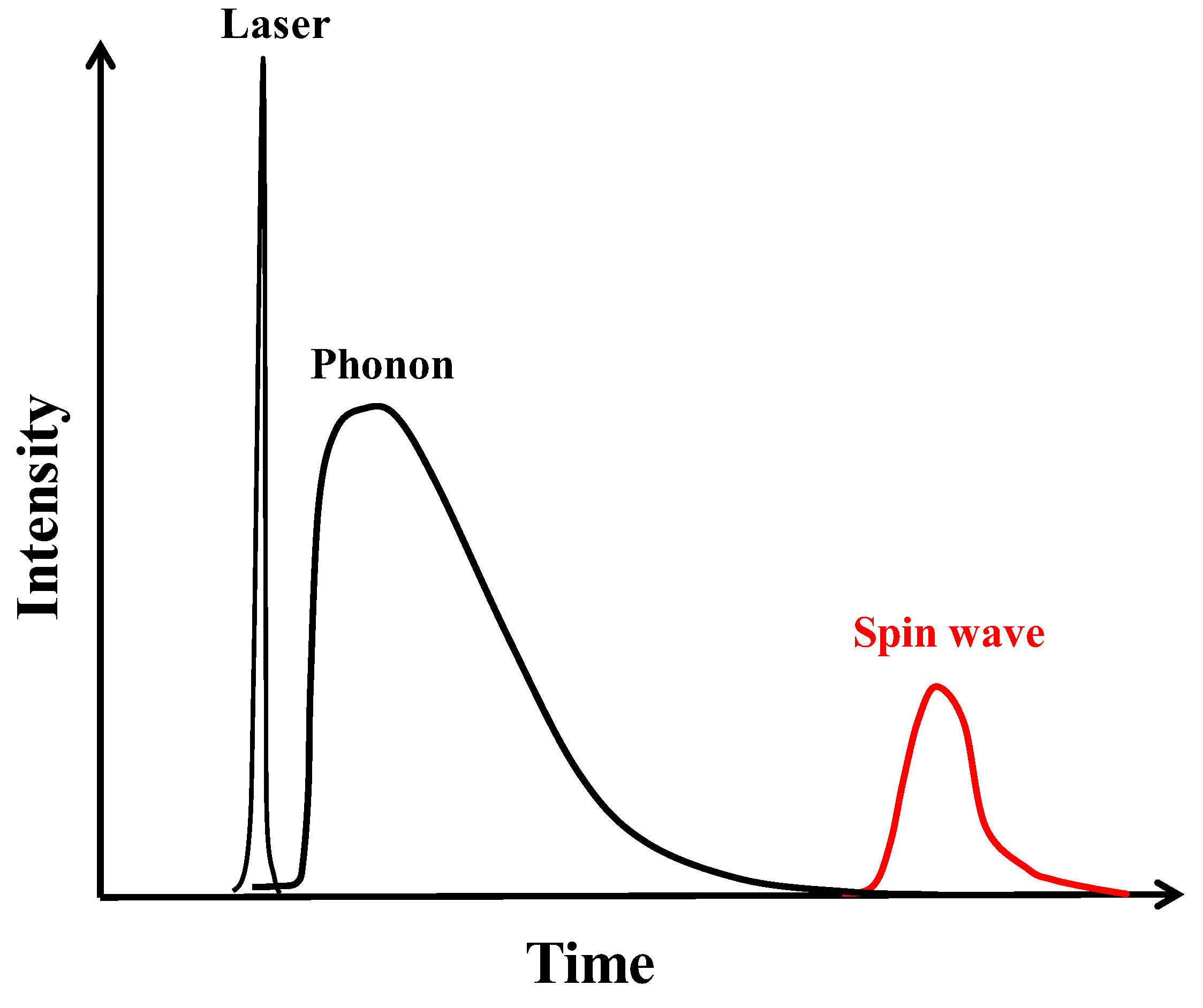 Crystals 09 00357 g002