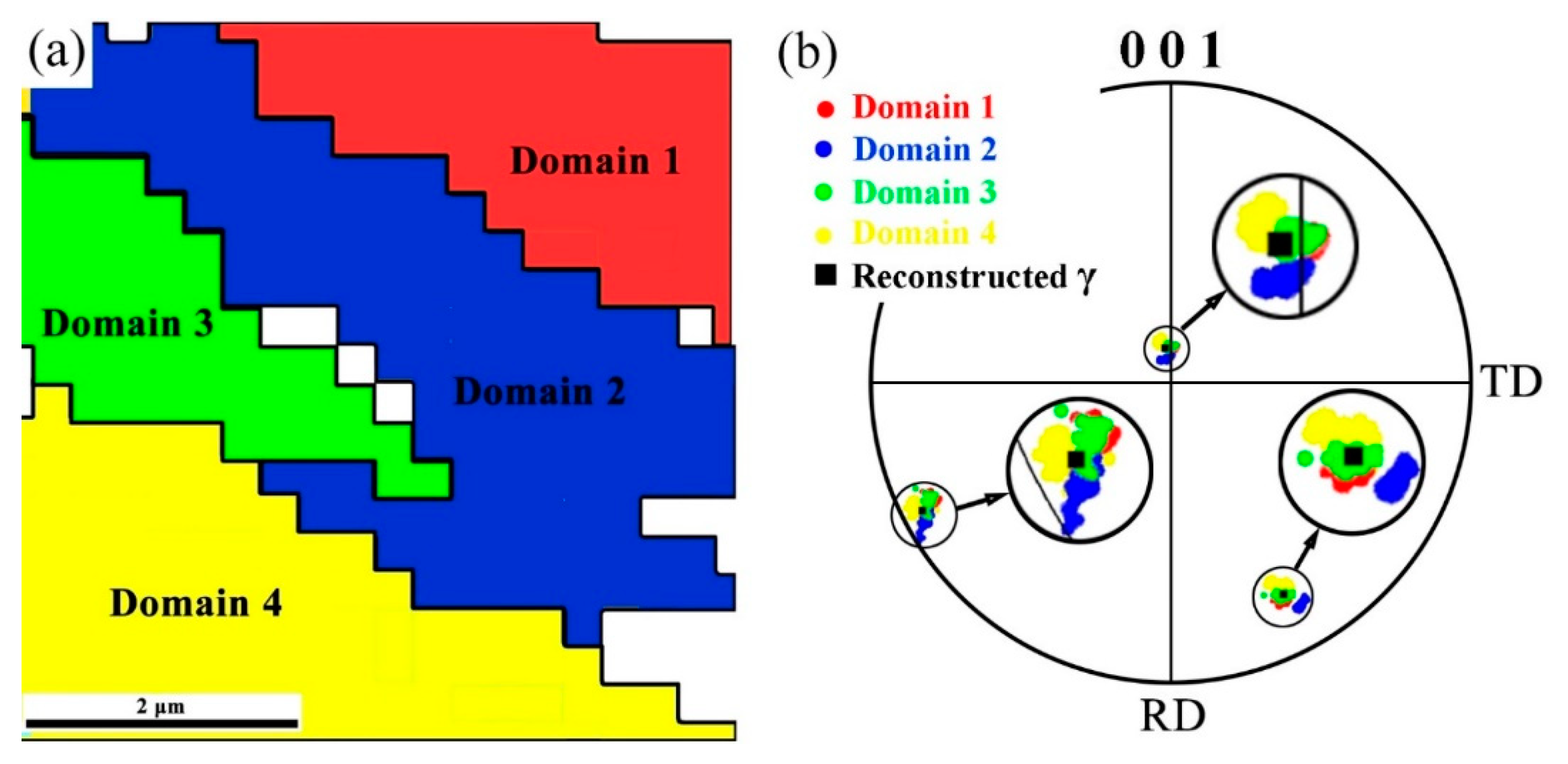 Crystals 09 00358 g004