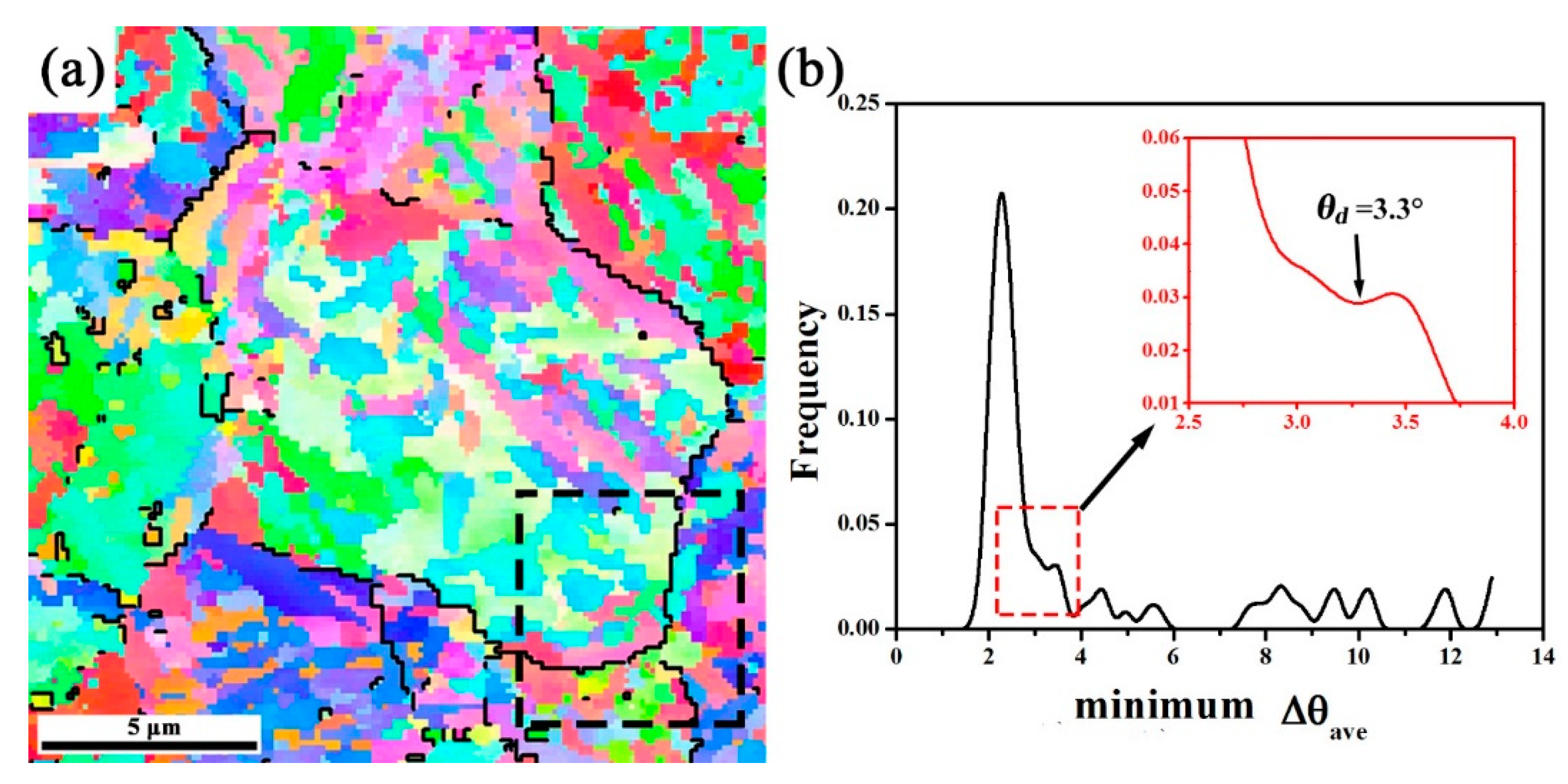Crystals 09 00358 g005