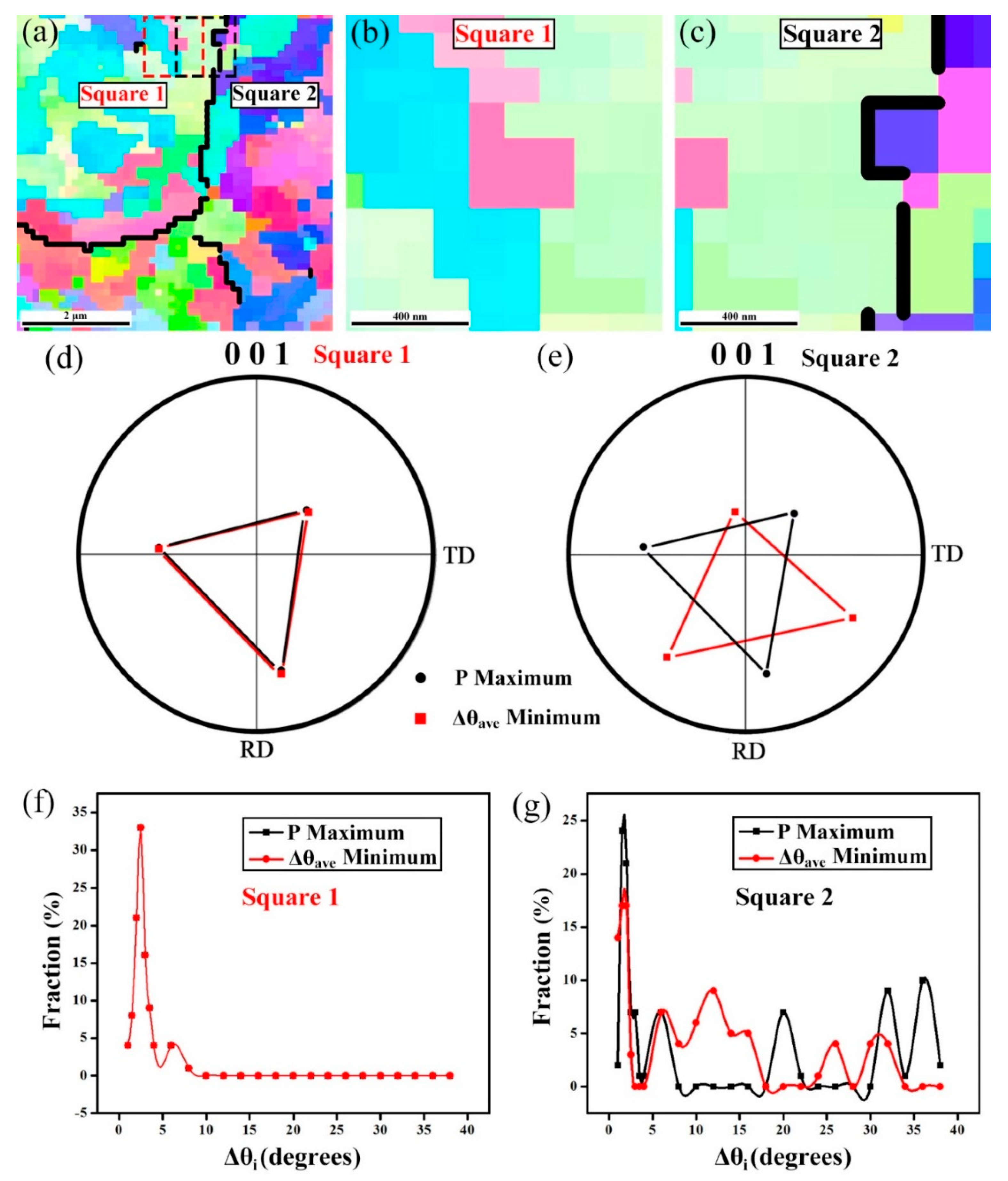 Crystals 09 00358 g006