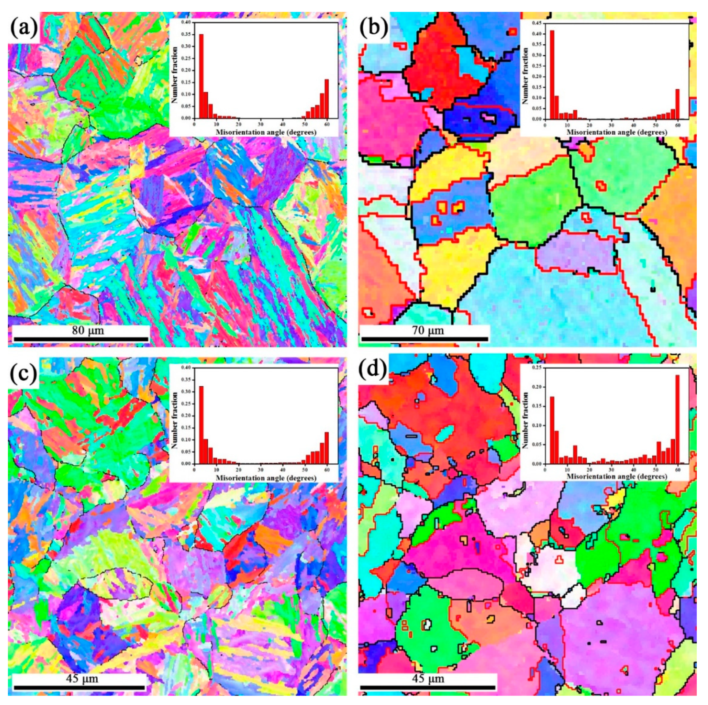 Crystals 09 00358 g008
