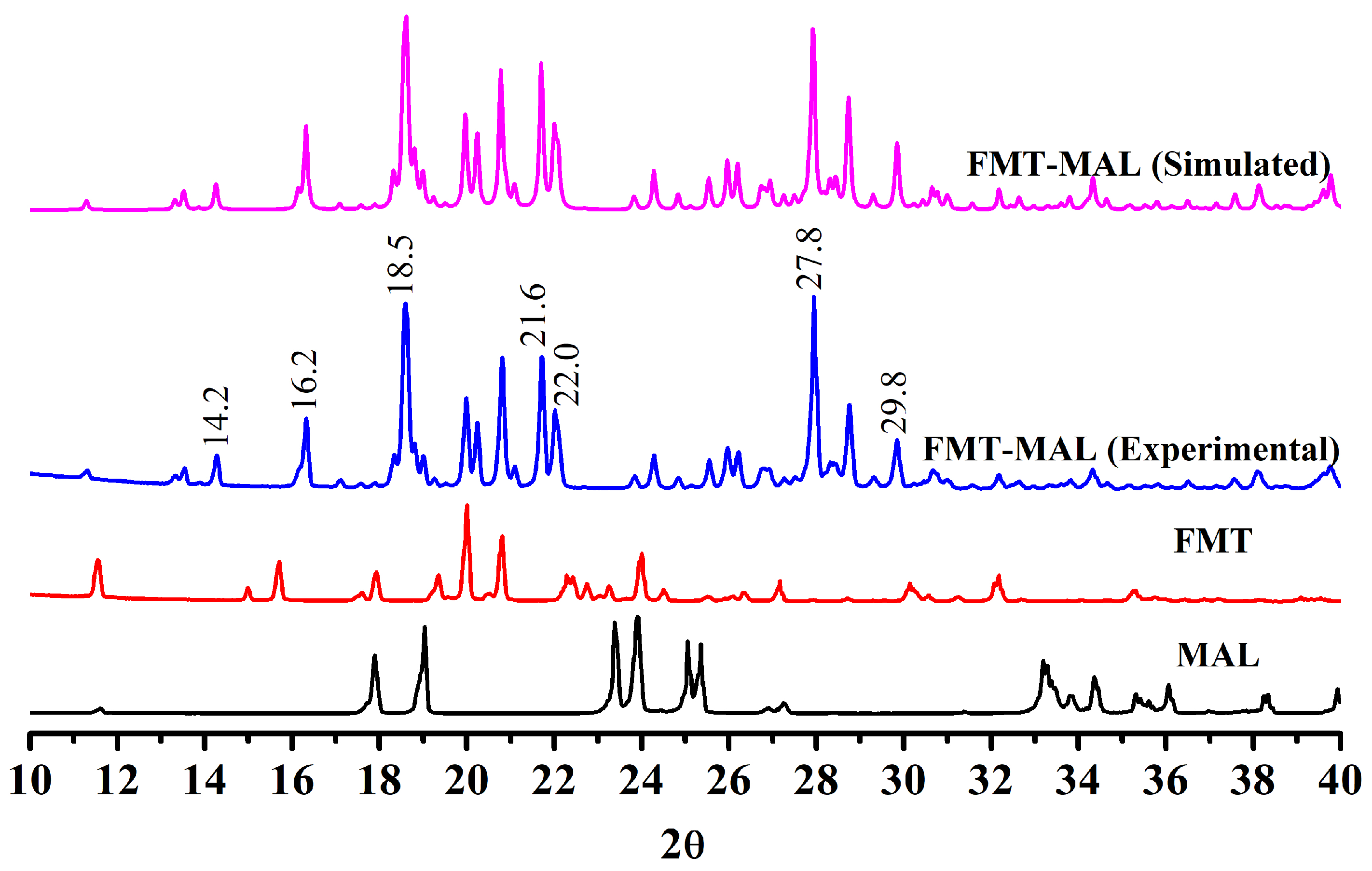 Crystals 09 00360 g002
