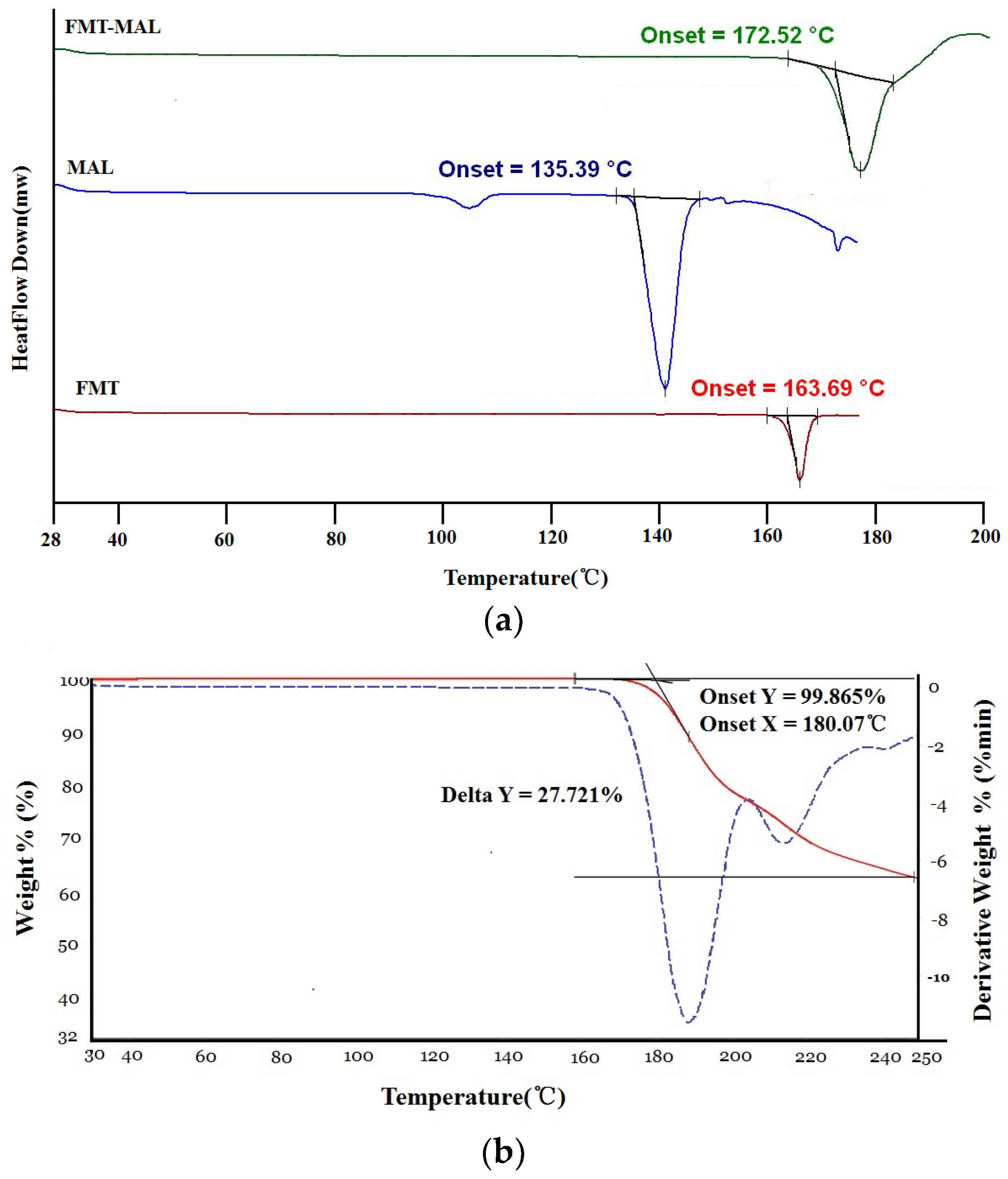 Crystals 09 00360 g004