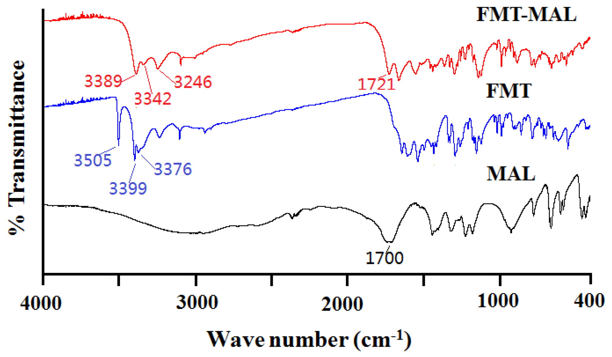 Crystals 09 00360 g005