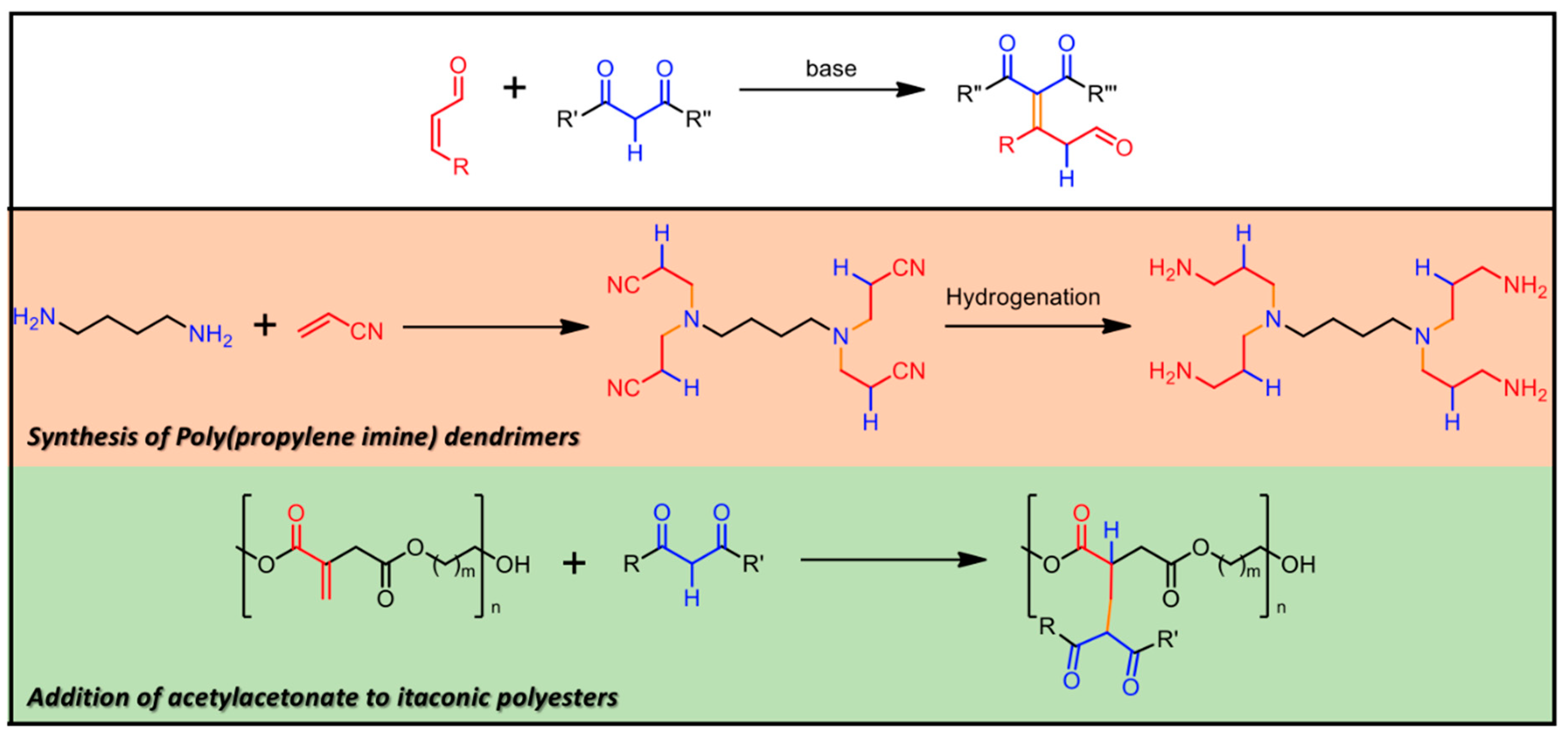 Crystals 09 00361 g005