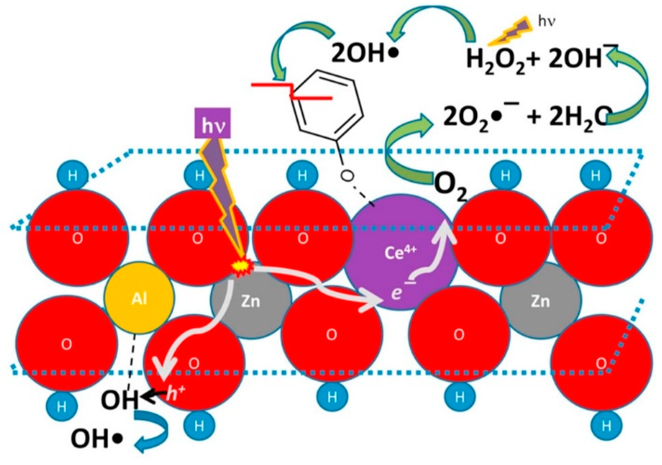 Crystals 09 00361 g007