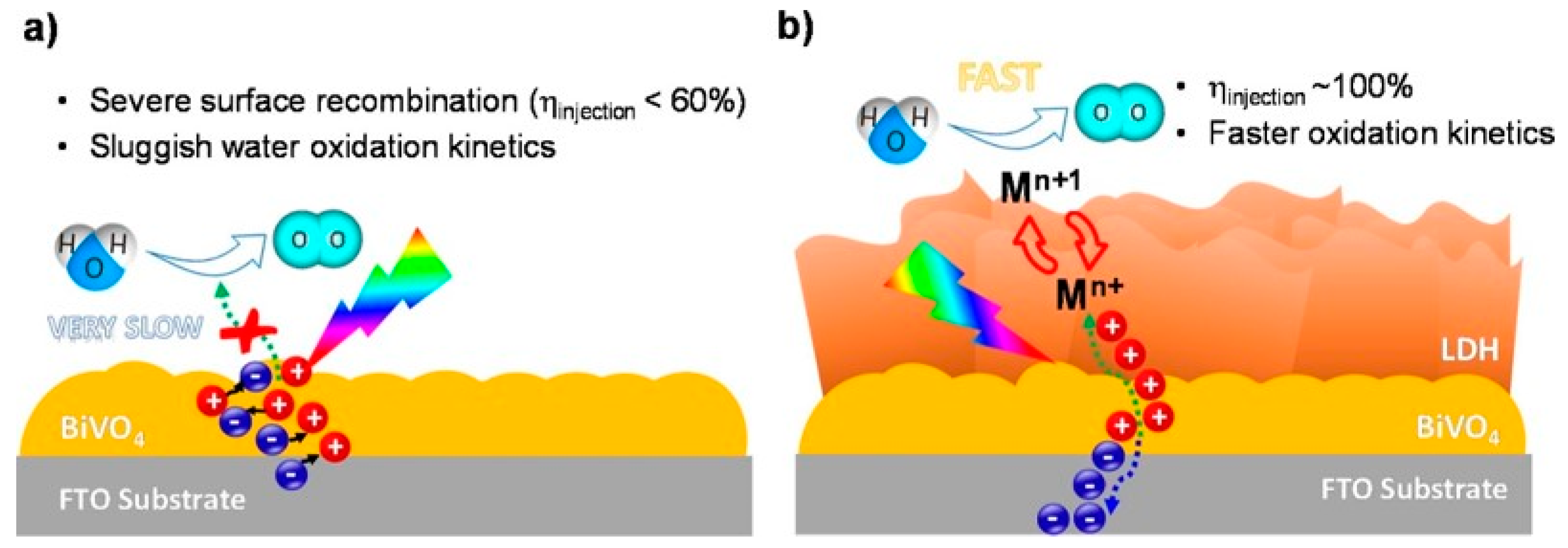 Crystals 09 00361 g008