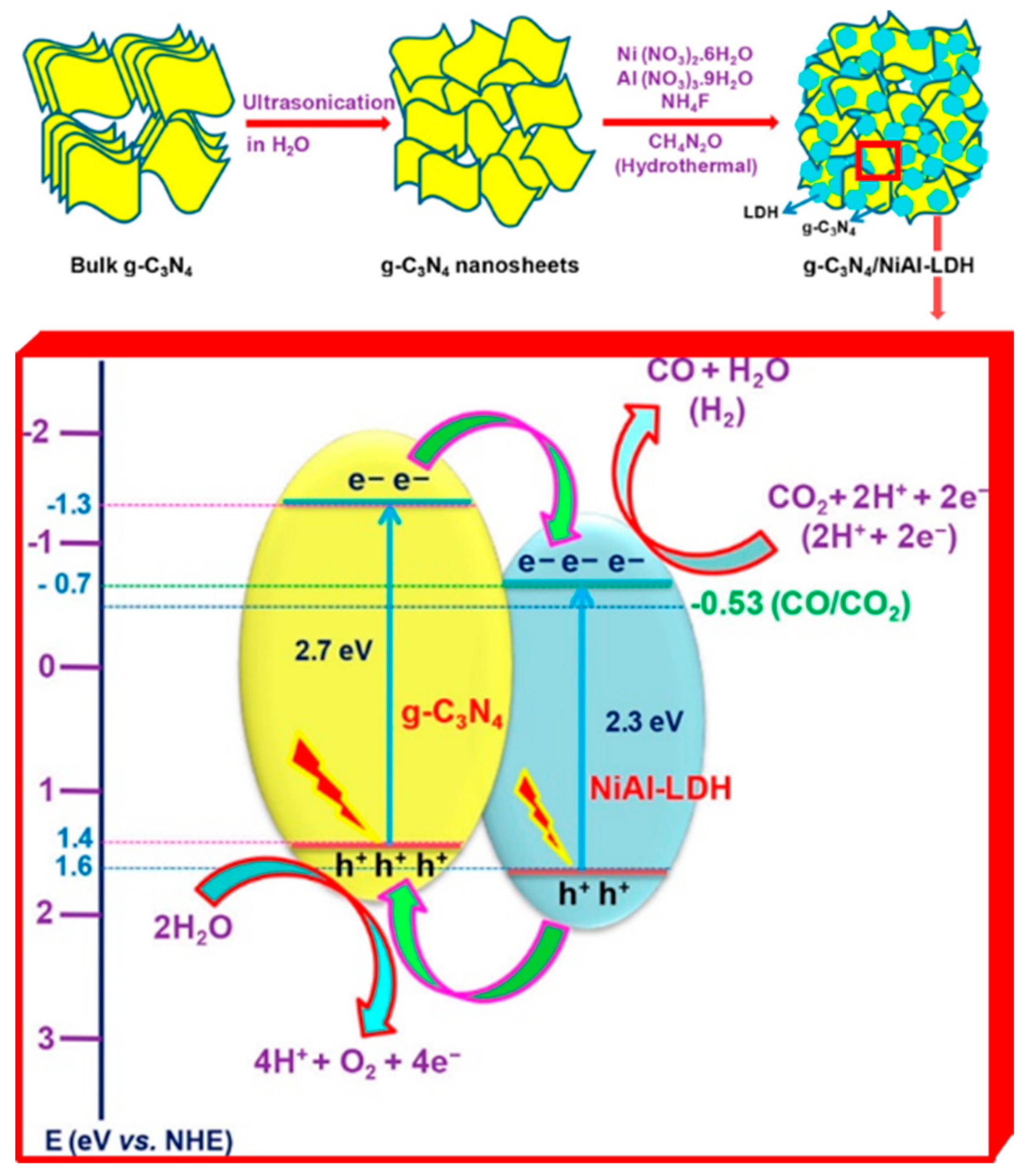 Crystals 09 00361 g009