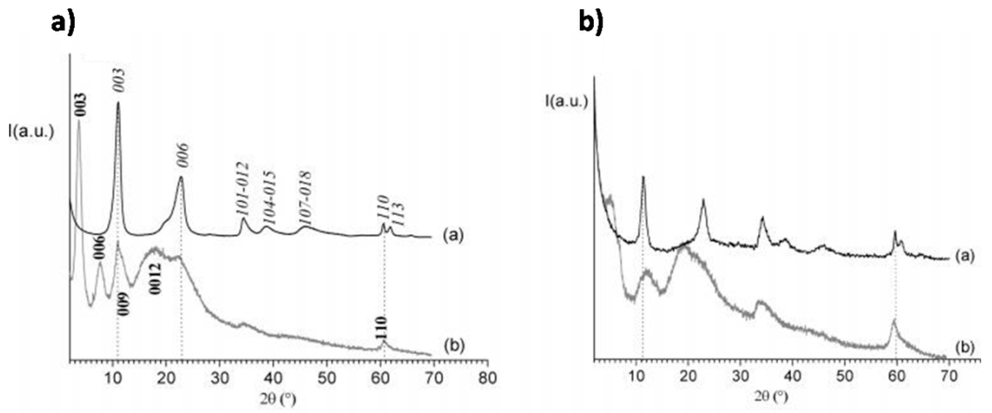 Crystals 09 00361 g012