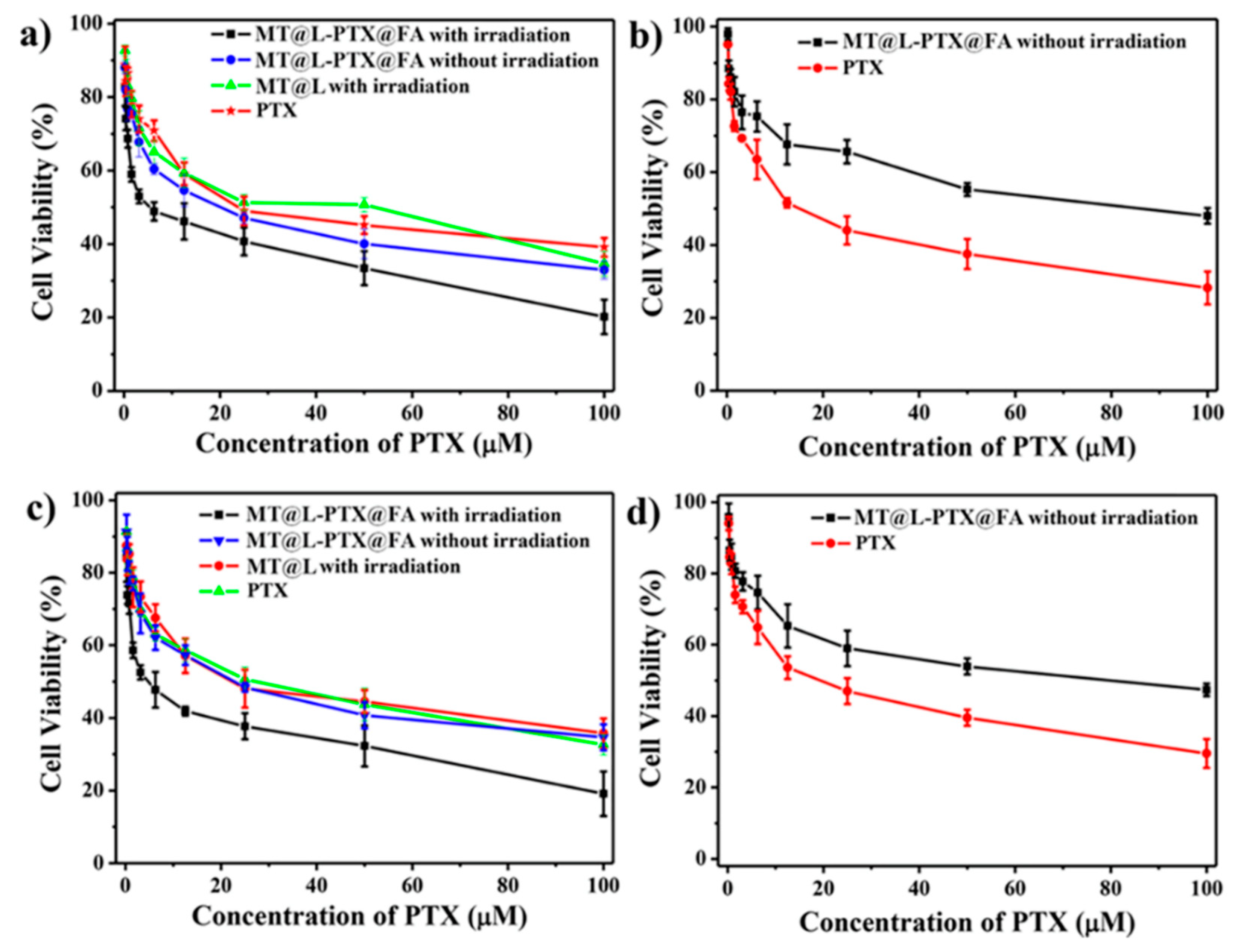Crystals 09 00361 g018