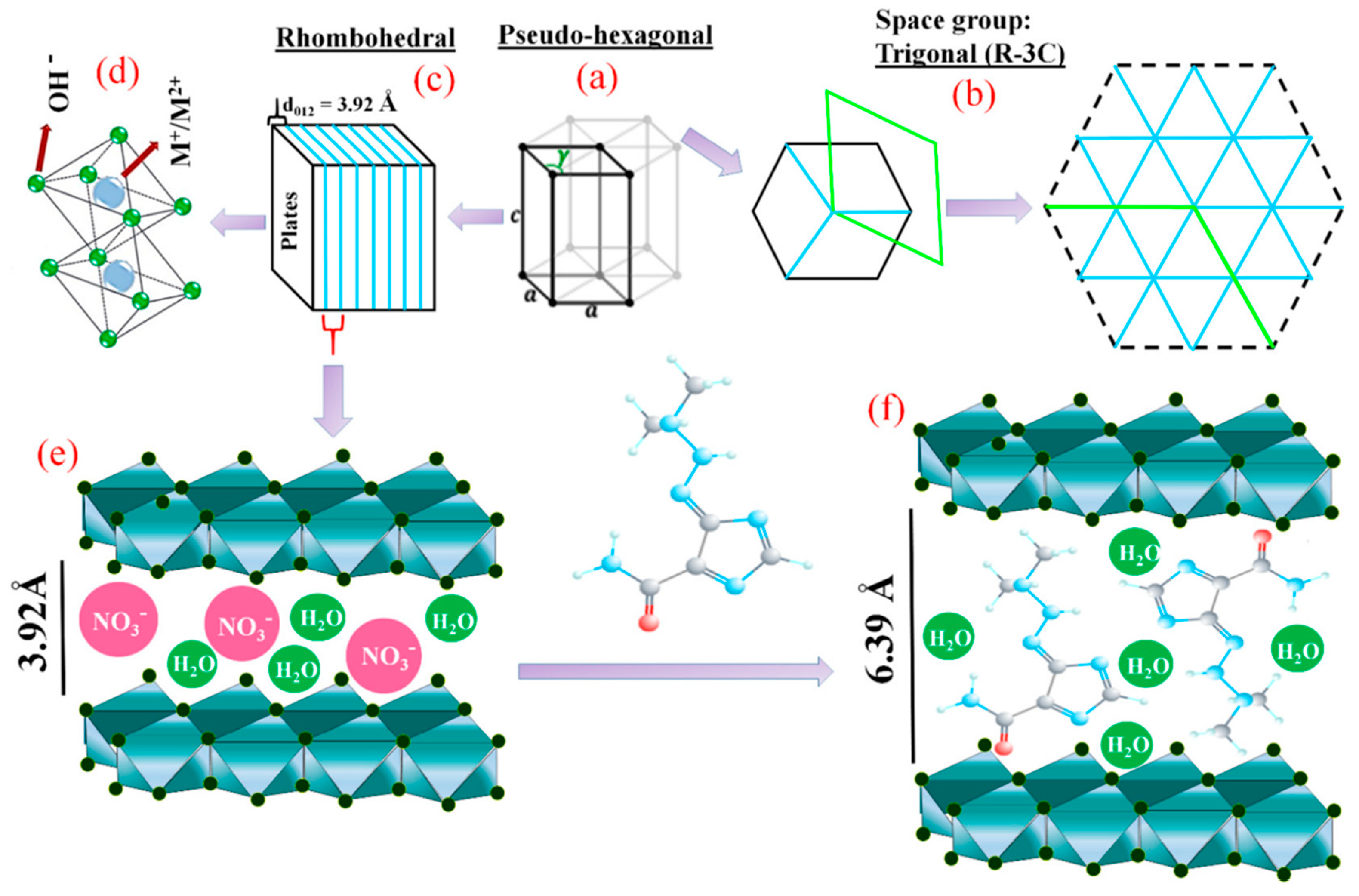 Crystals 09 00361 g020