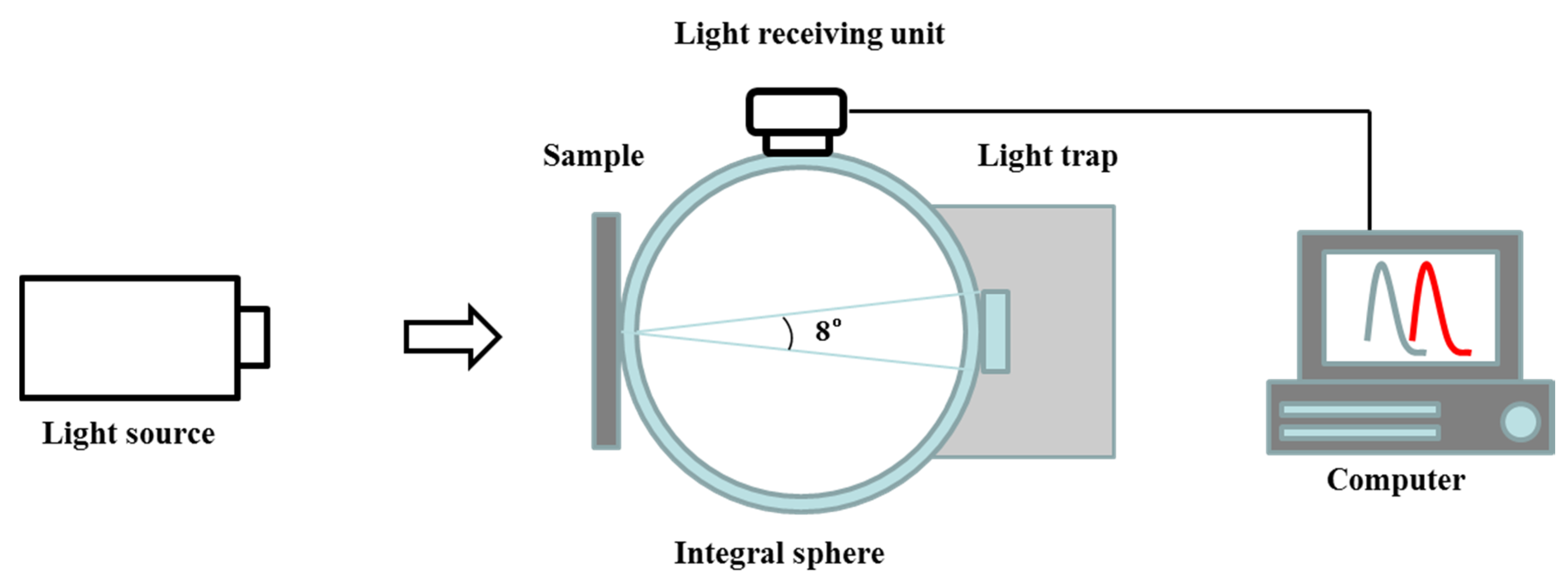Crystals 09 00364 g010