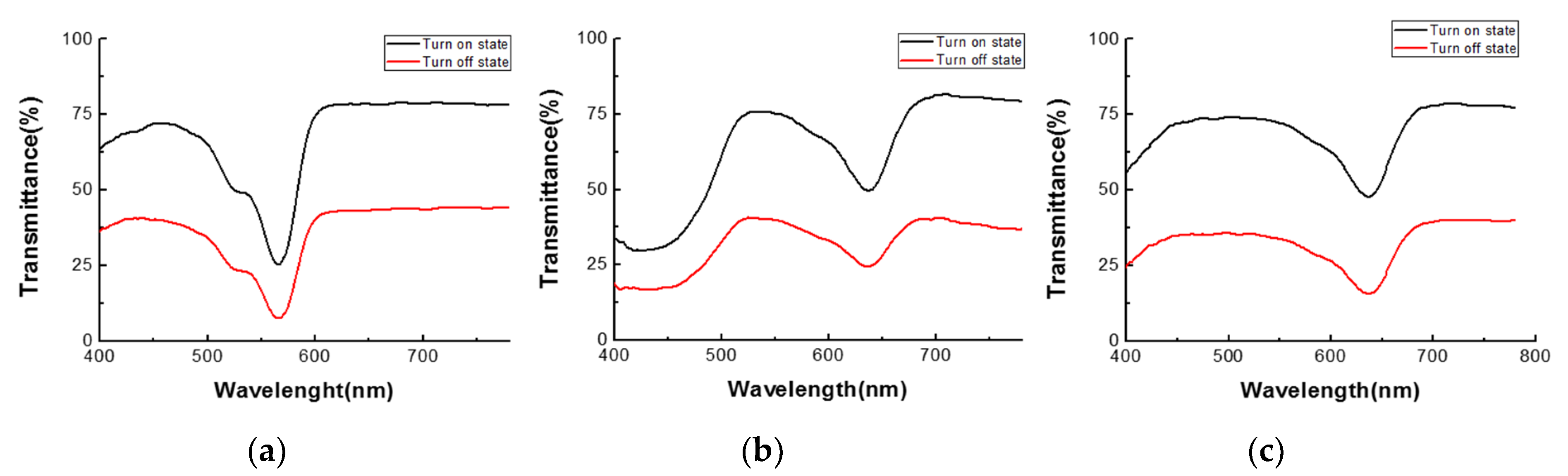 Crystals 09 00364 g011