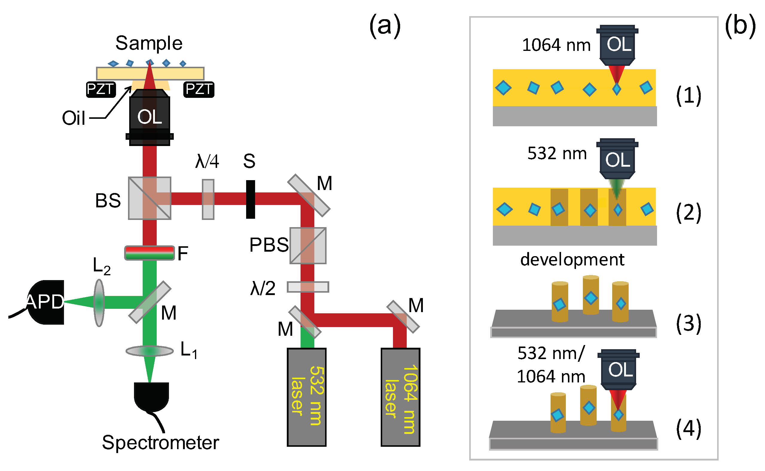 Crystals 09 00365 g001 Crystals 09 00365 g001
