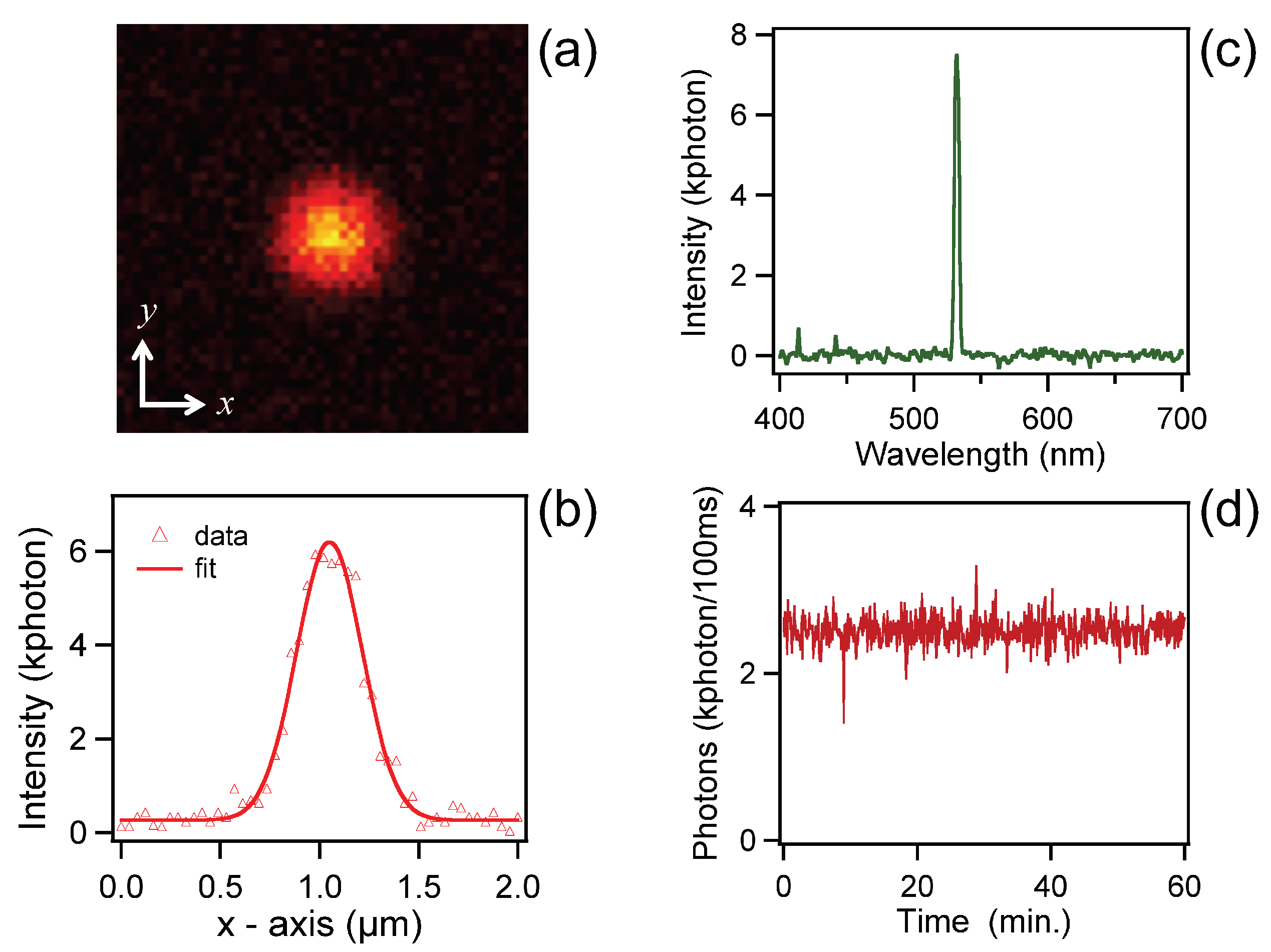 Crystals 09 00365 g002 Crystals 09 00365 g002
