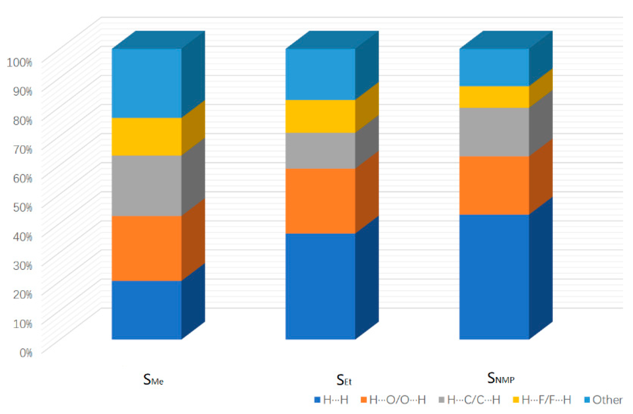 Crystals 09 00367 g006