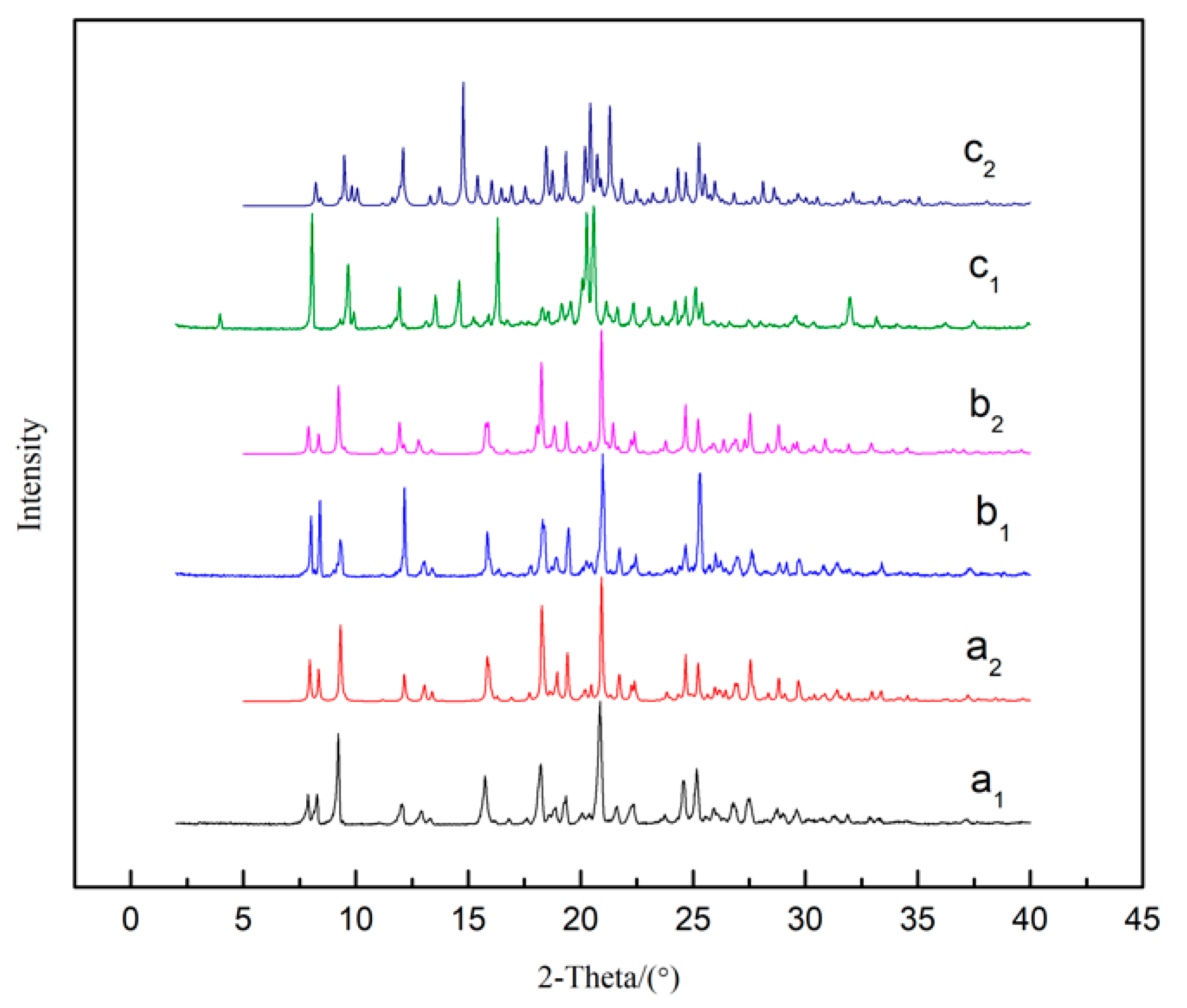 Crystals 09 00367 g008