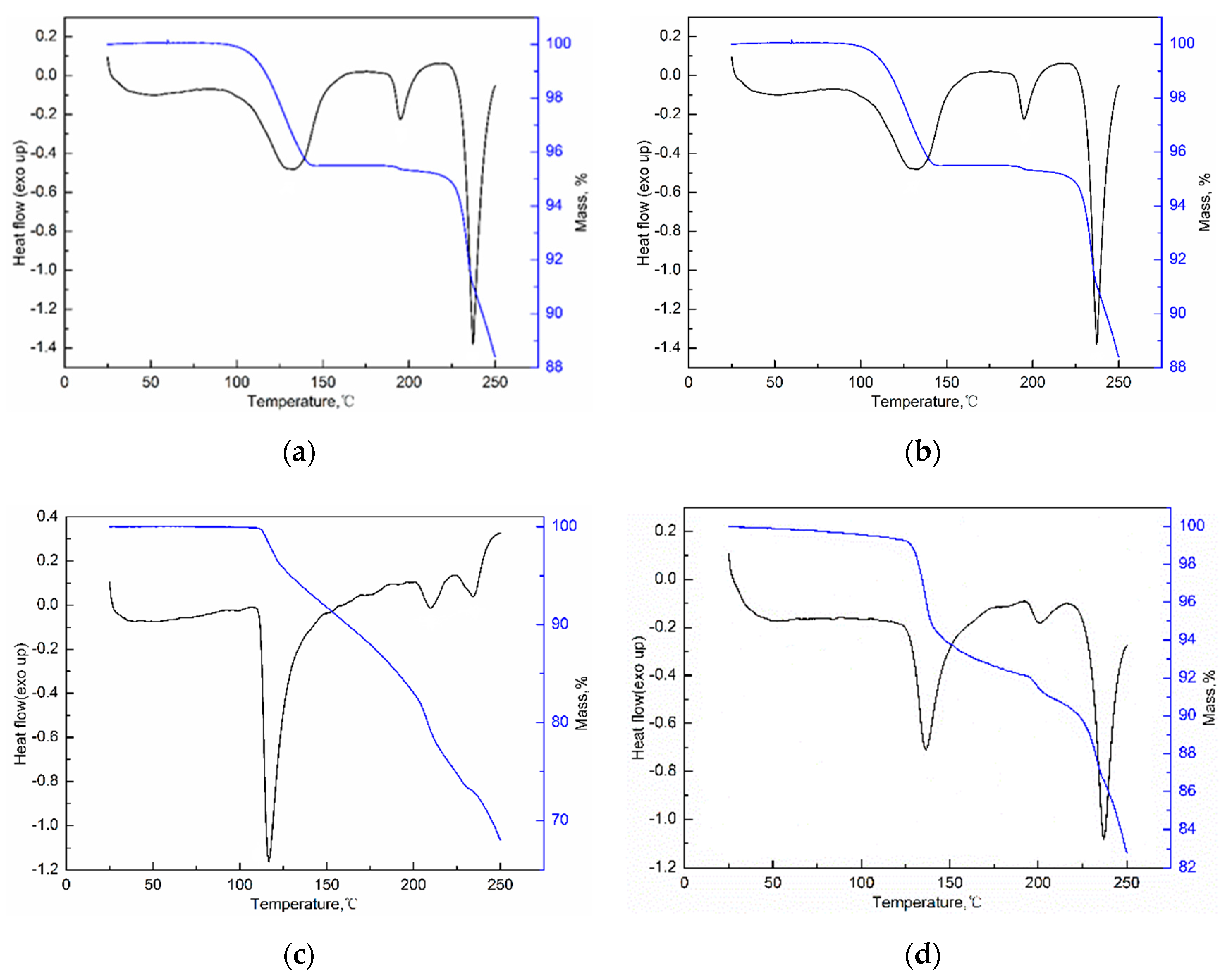 Crystals 09 00367 g009