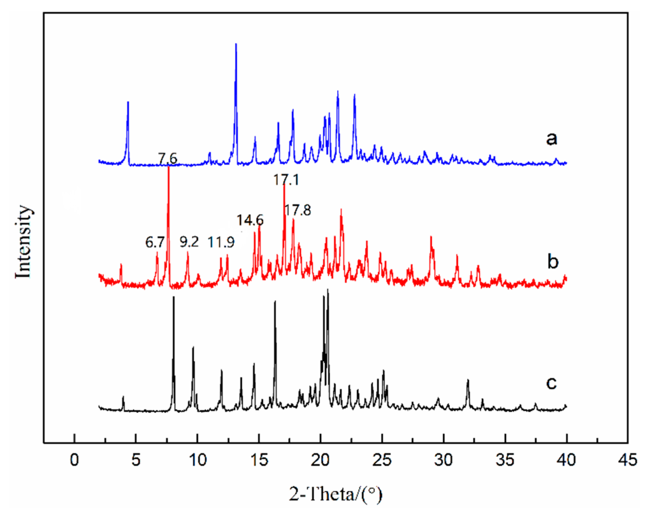 Crystals 09 00367 g010