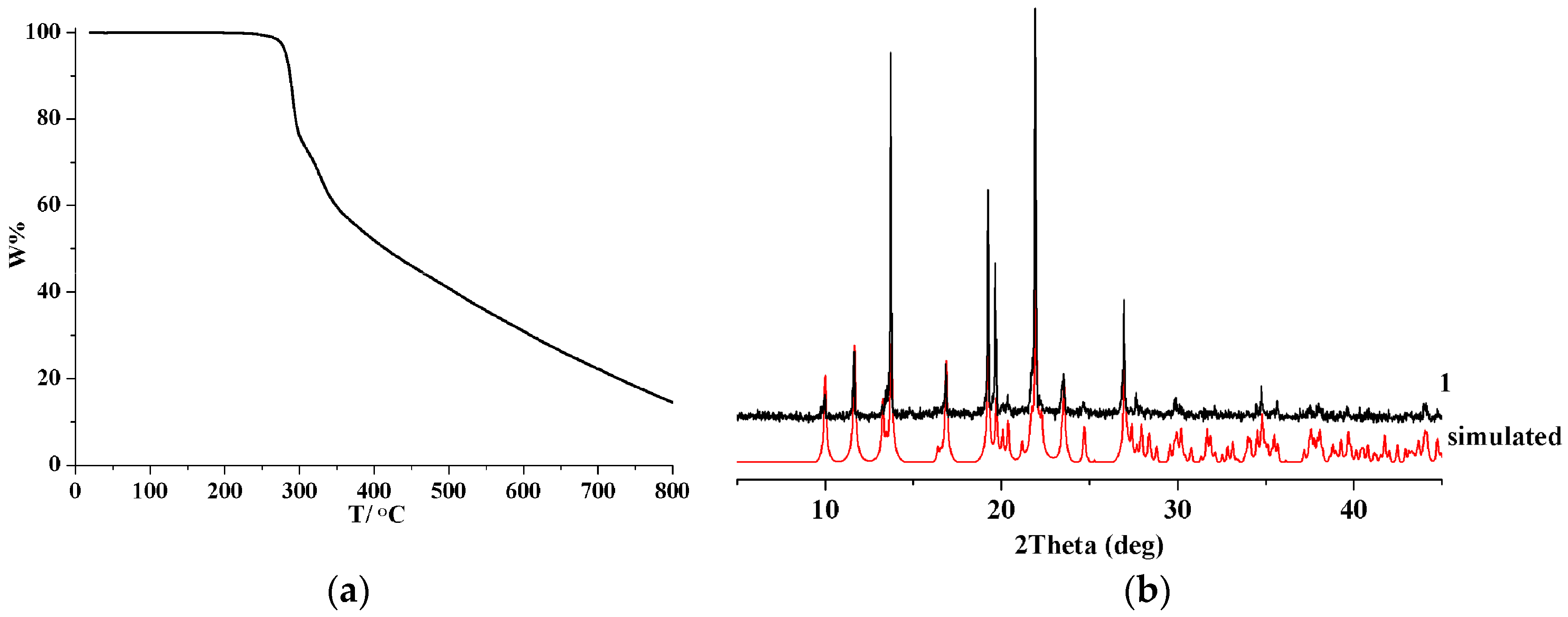 Crystals 09 00369 g002
