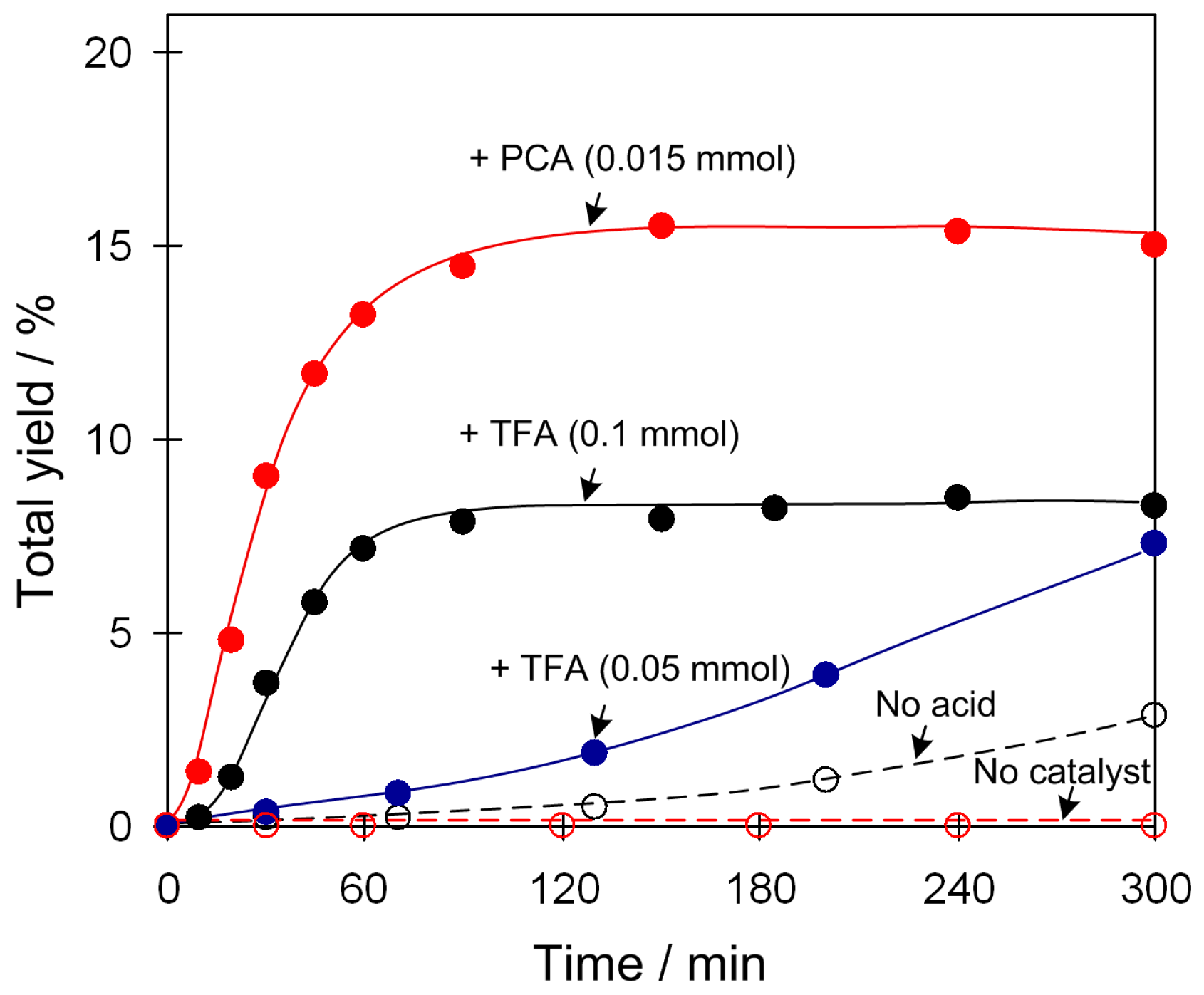 Crystals 09 00369 g003