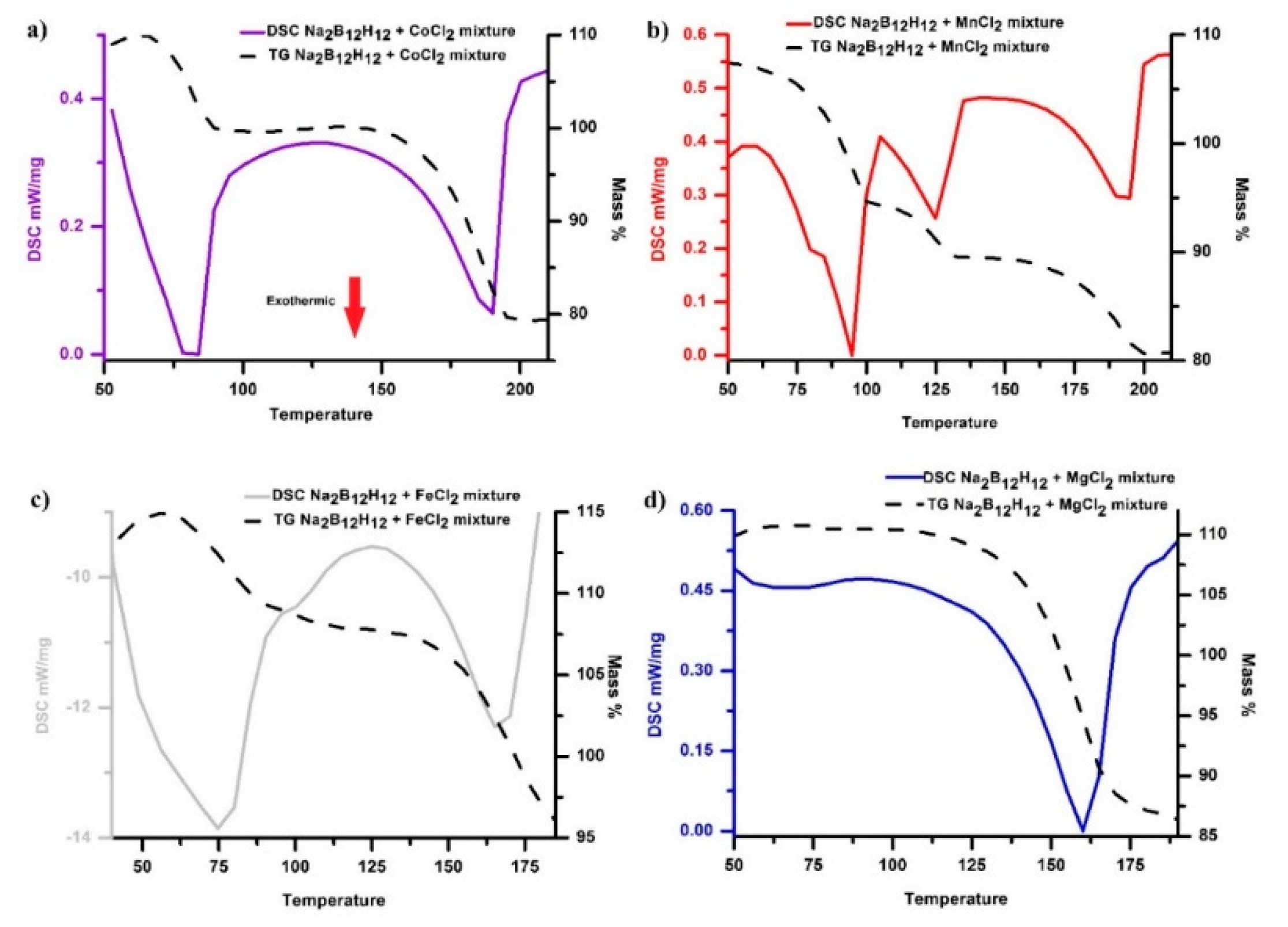Crystals 09 00372 g001