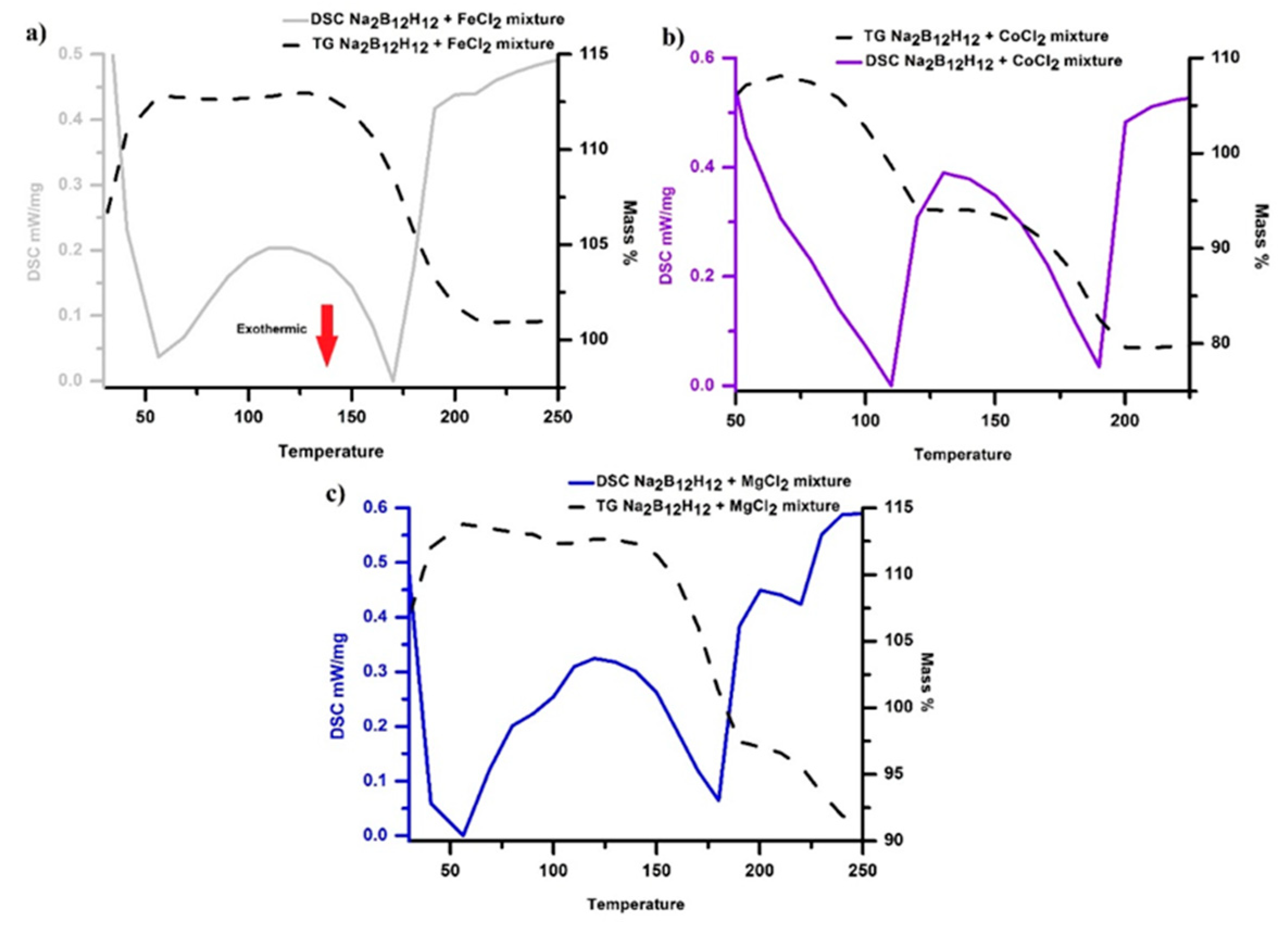 Crystals 09 00372 g002