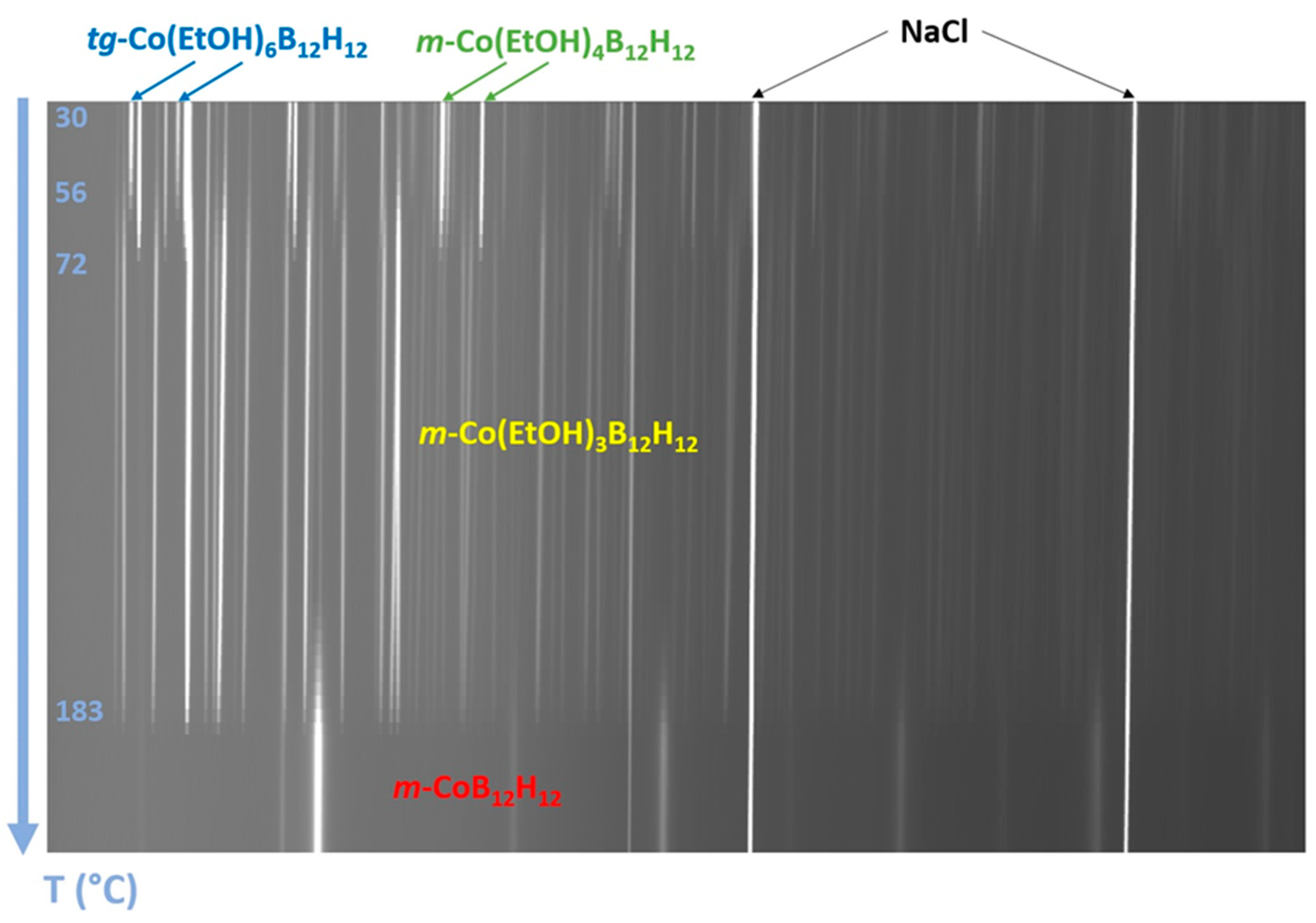 Crystals 09 00372 g003
