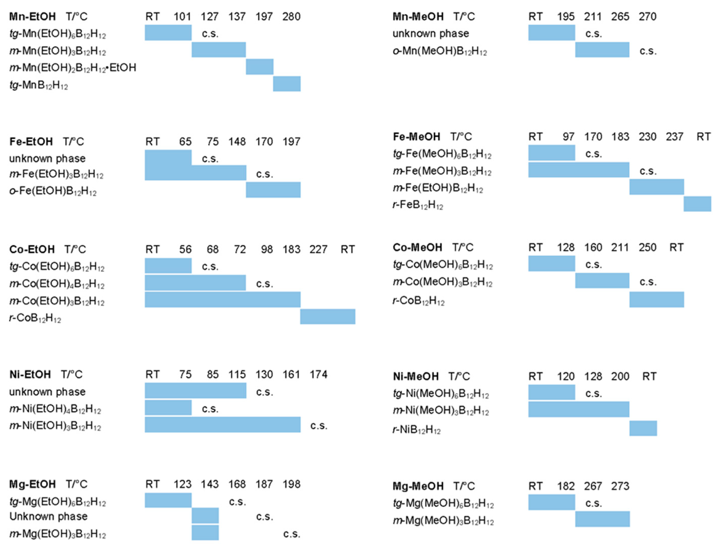 Crystals 09 00372 g005