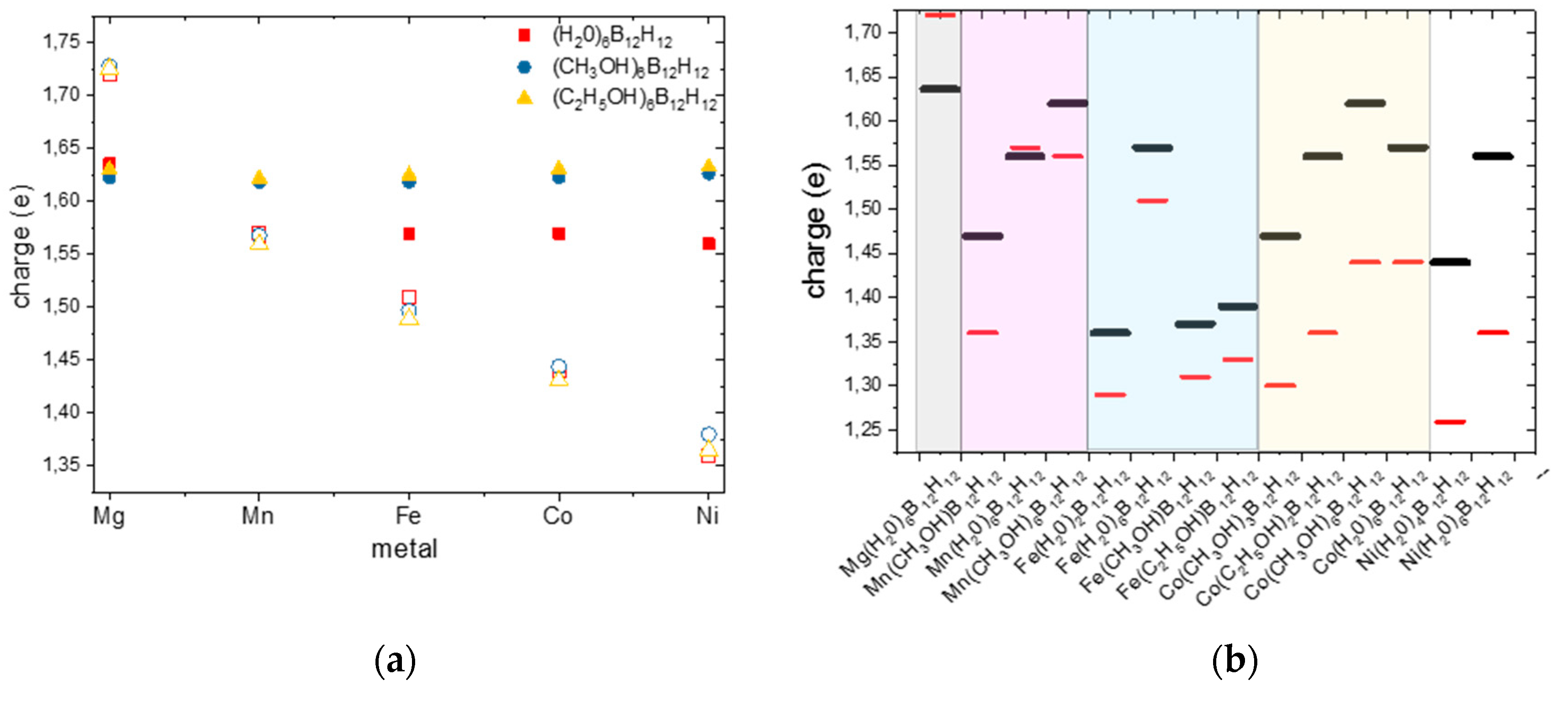 Crystals 09 00372 g013