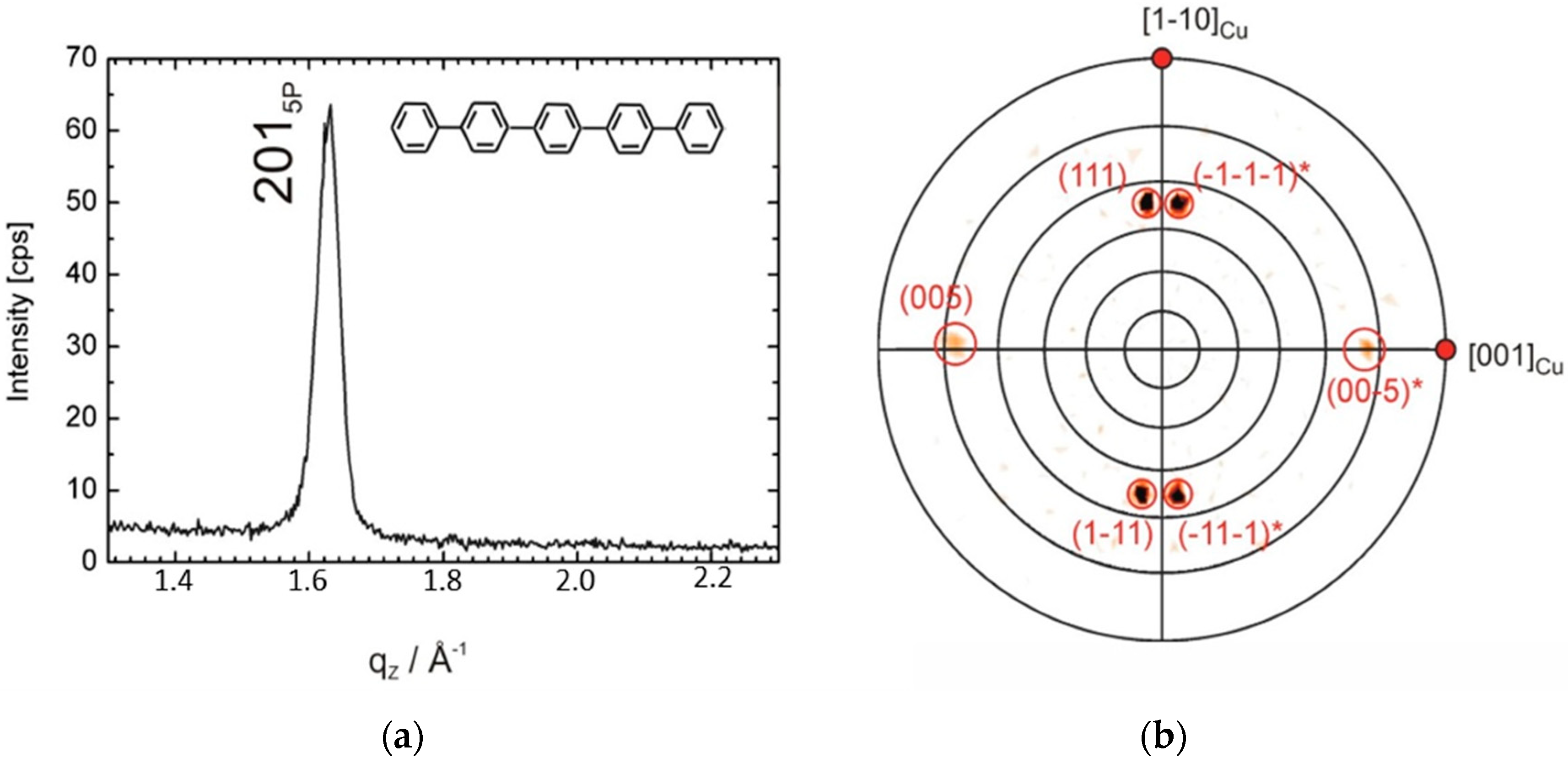 Crystals 09 00373 g002