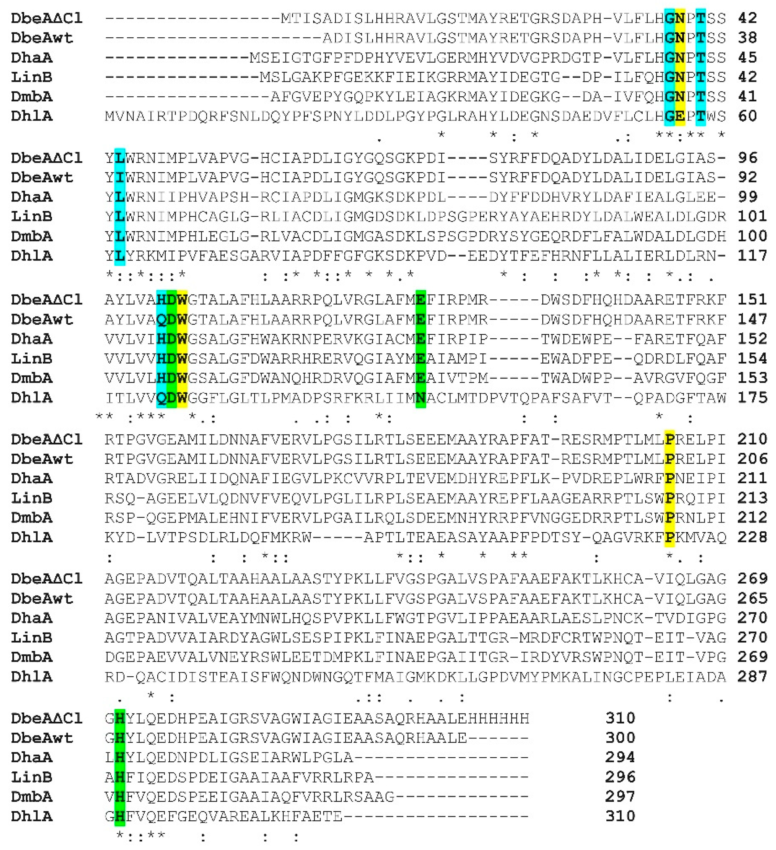 Crystals 09 00375 g004 Crystals 09 00375 g004
