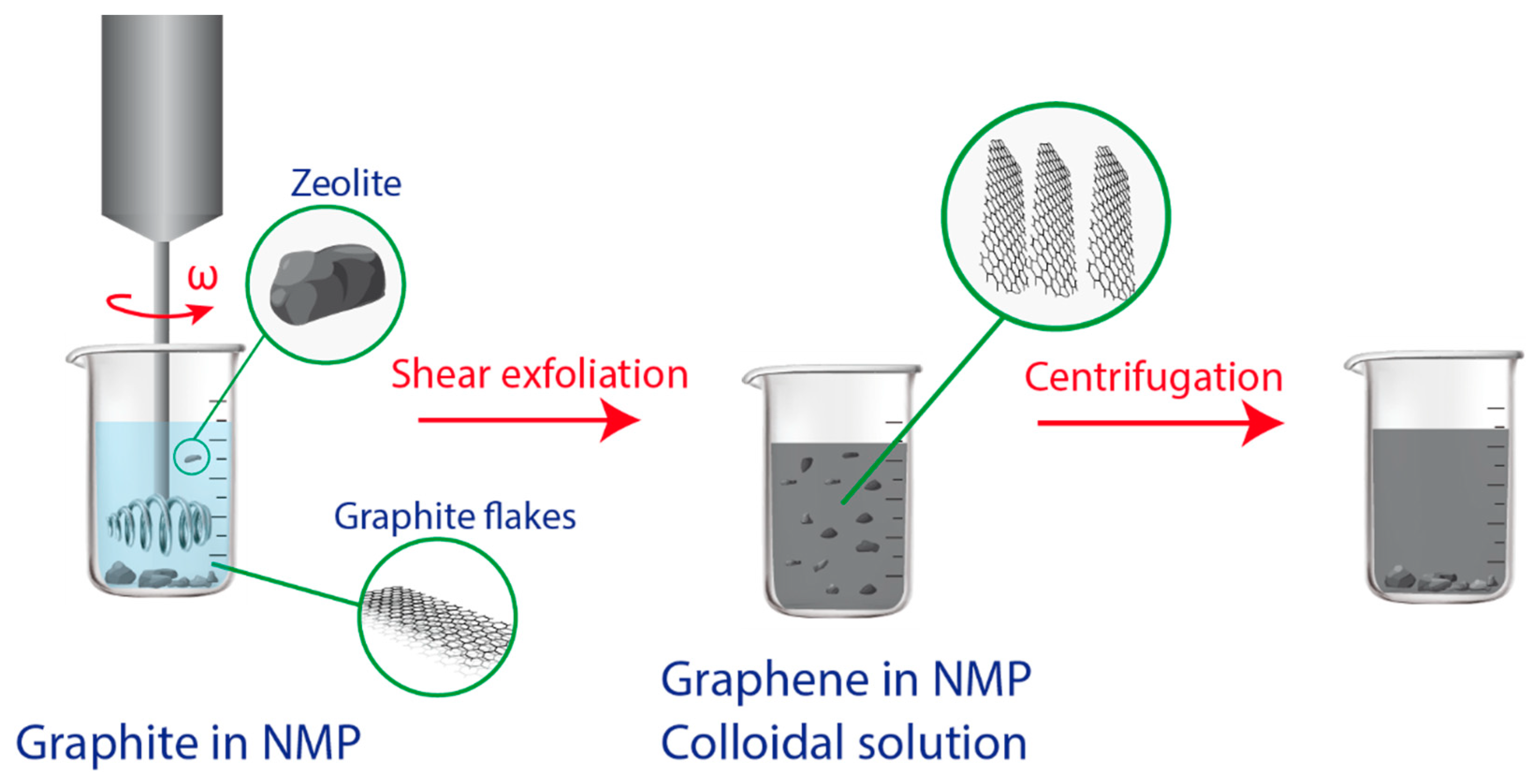 Crystals 09 00377 g001