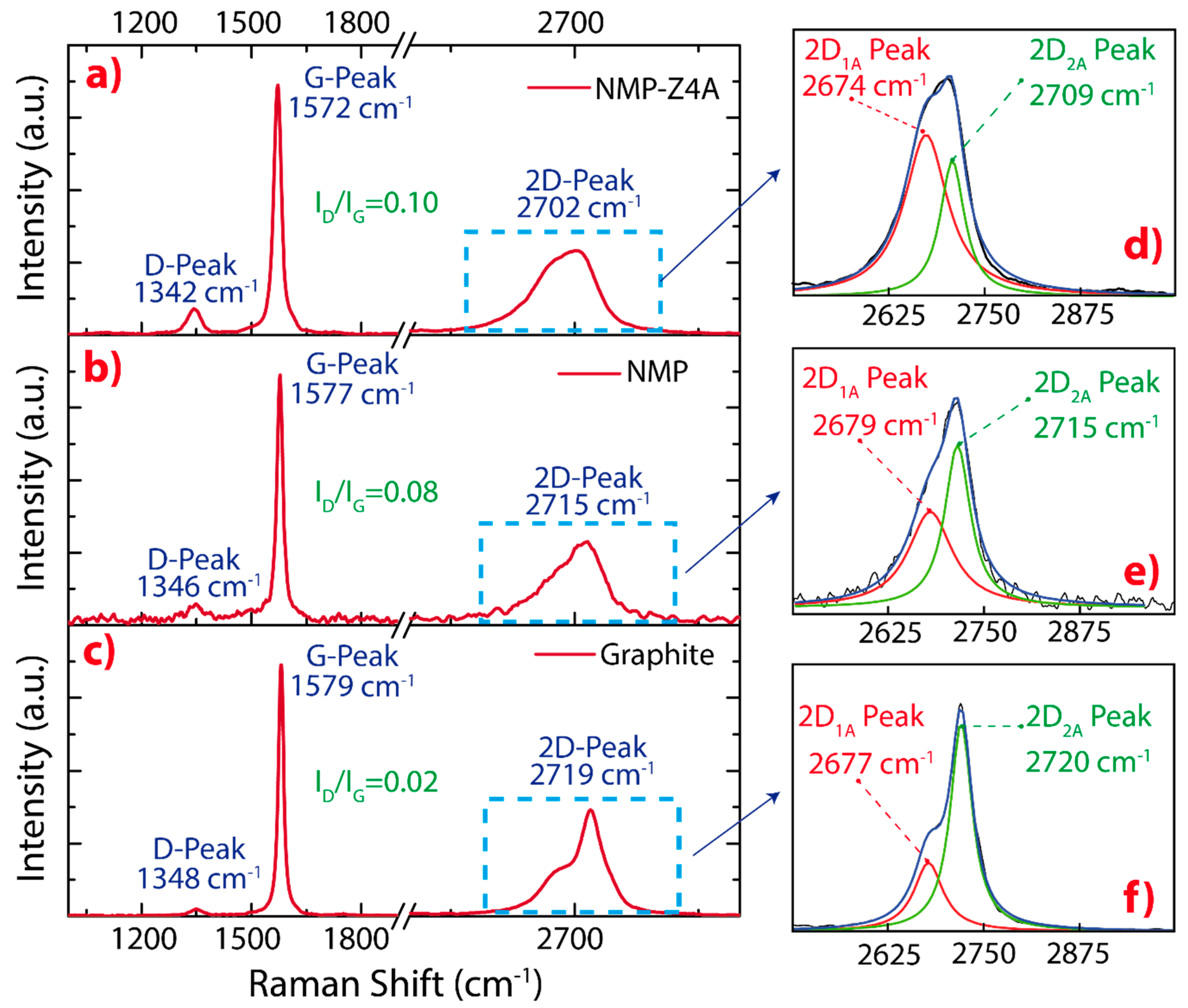 Crystals 09 00377 g002