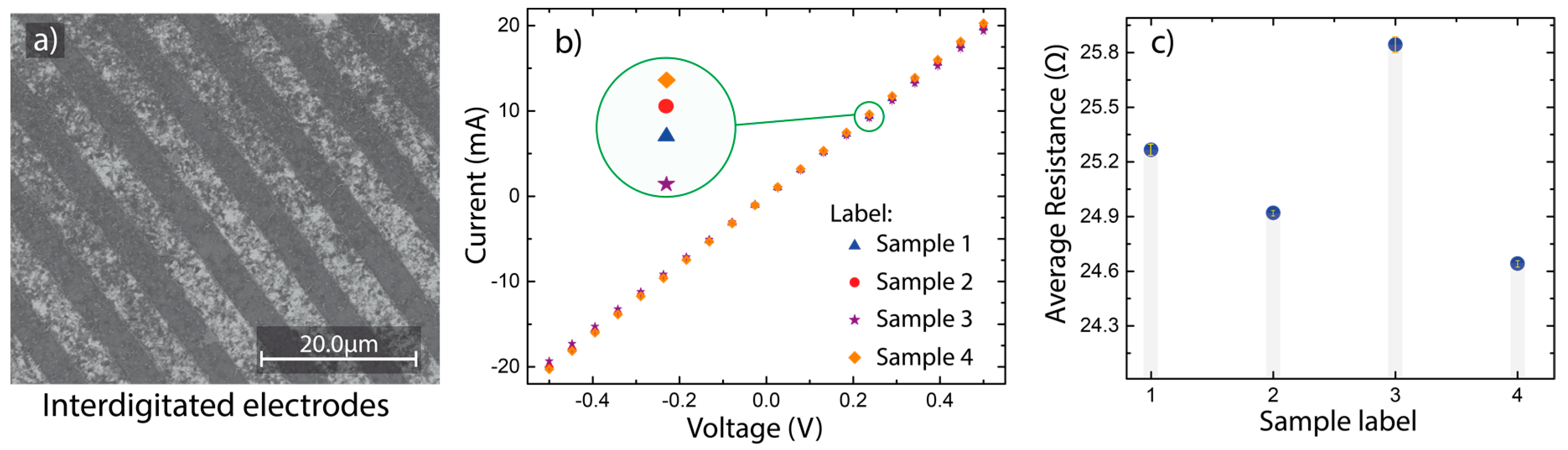 Crystals 09 00377 g004