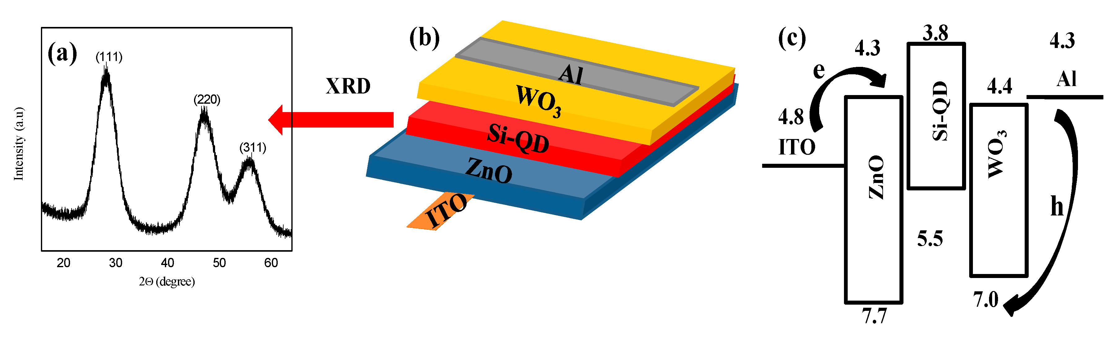 Crystals 09 00385 g001